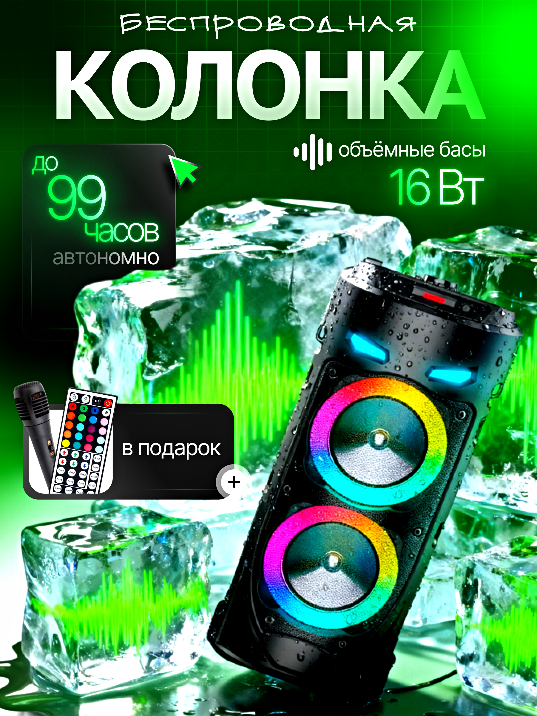 Инфографика — Изображение №1 — Интерфейсы на Dprofile