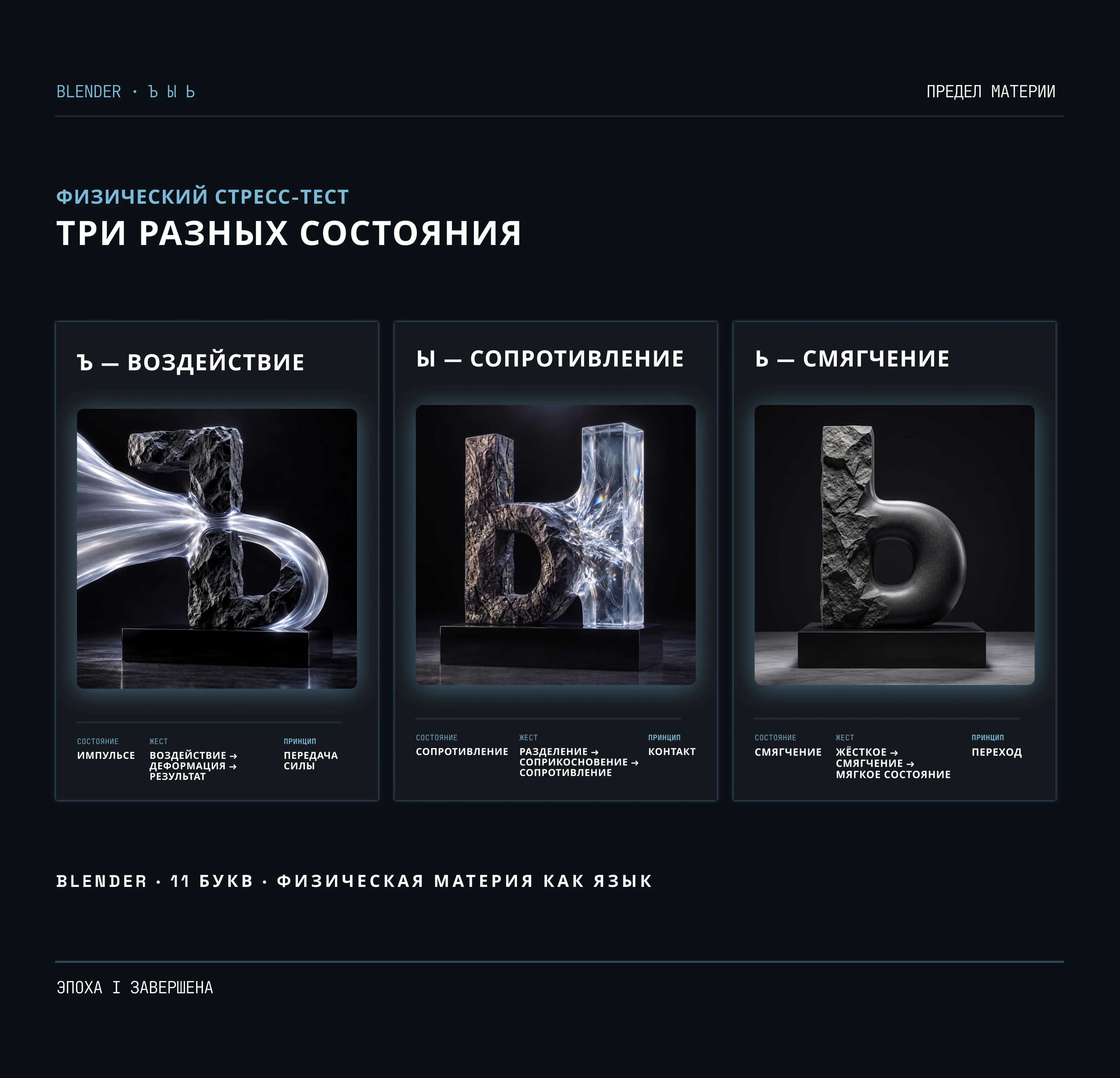 33 буквы — 33 идеи | Кириллица 2175 — Изображение №8 — 3D, Нейро на Dprofile
