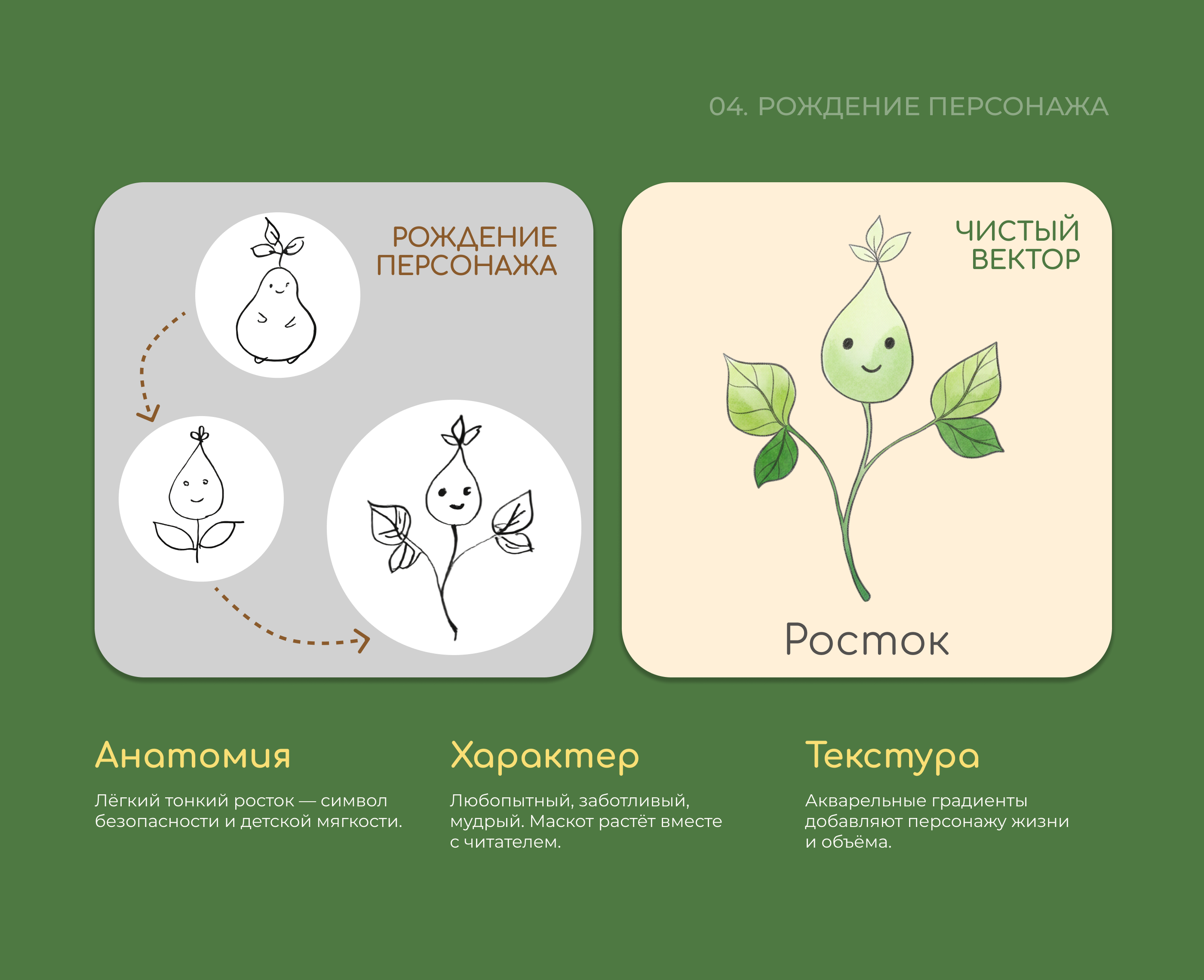 Green Sprout — Брендинг и маскот для эко-издательства — Изображение №5 — Брендинг на Dprofile