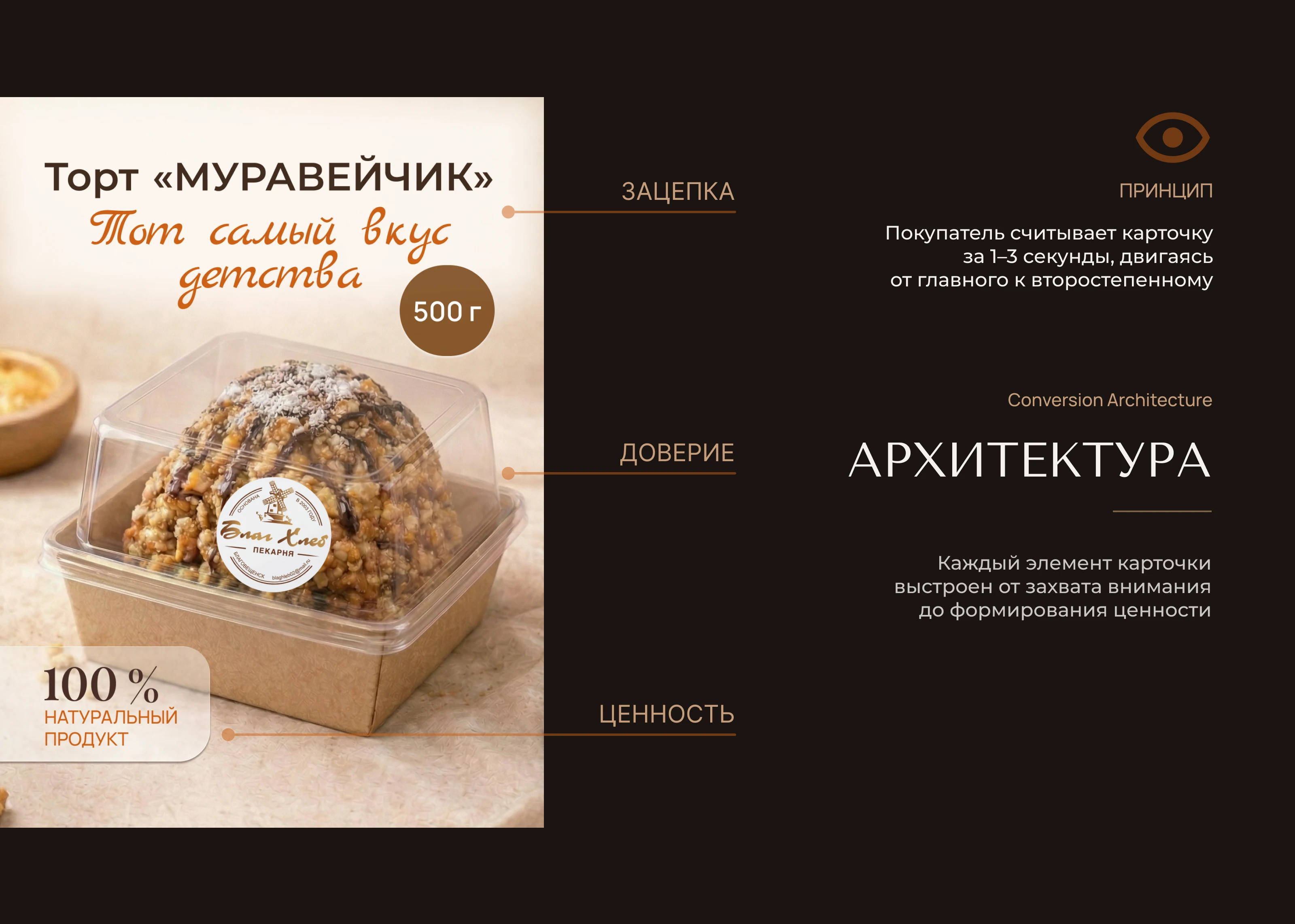 Муравейчик: AI и инфографика = MURA AI & Infographics — Изображение №9 — Графика, Маркетинг на Dprofile