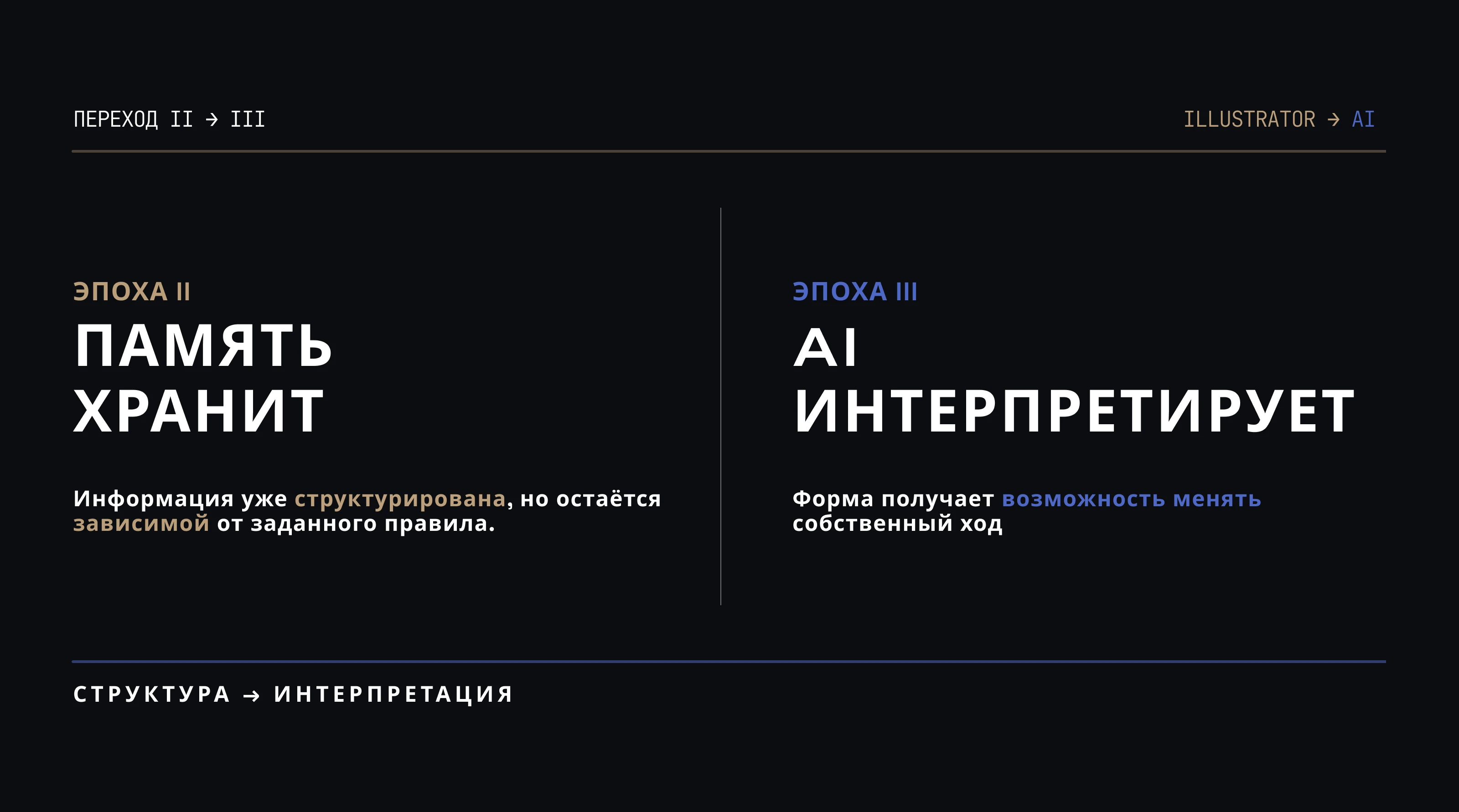33 буквы — 33 идеи | Кириллица 2175 — Изображение №13 — 3D, Нейро на Dprofile
