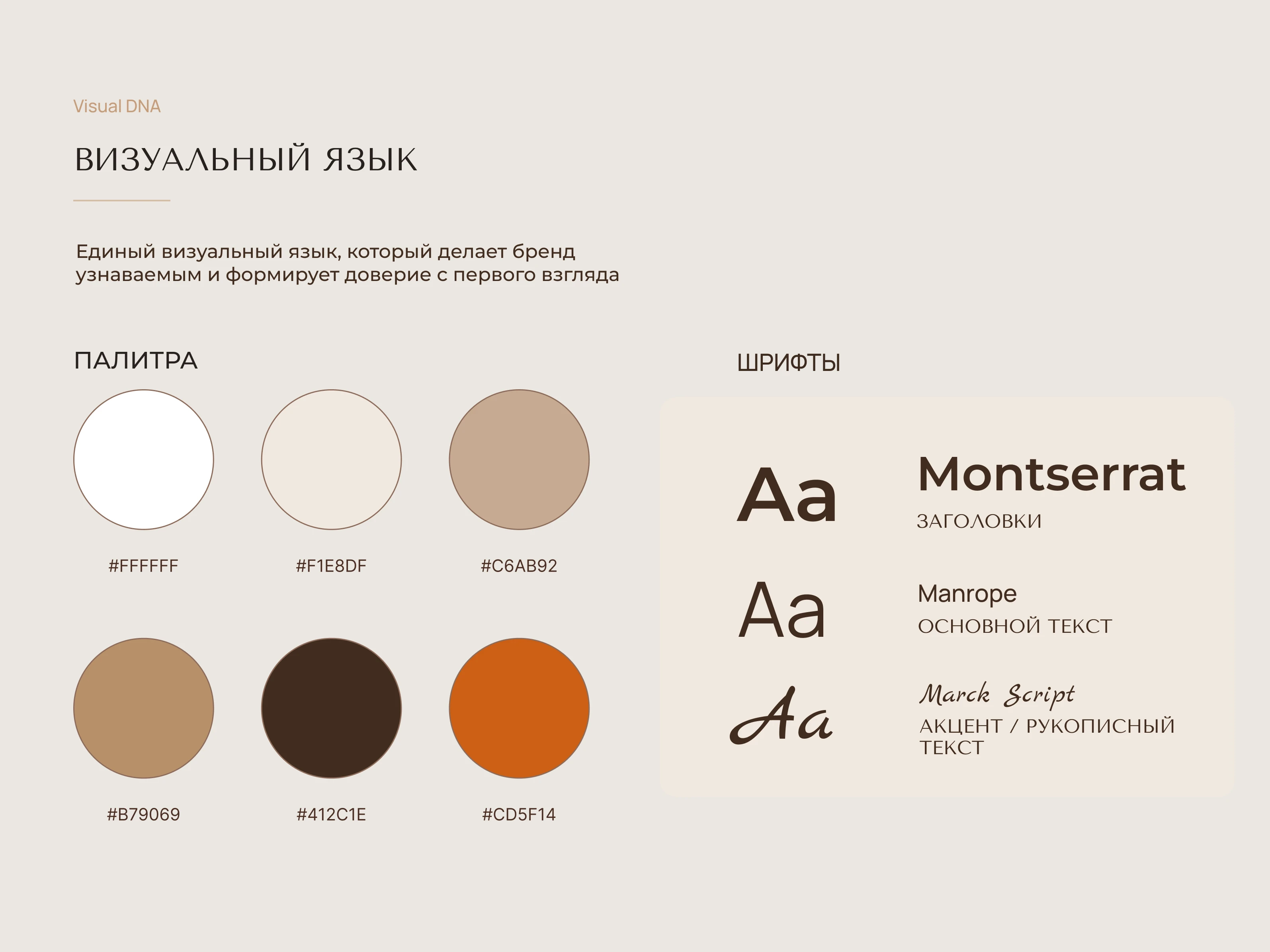 Муравейчик: AI и инфографика = MURA AI & Infographics — Изображение №8 — Графика, Маркетинг на Dprofile