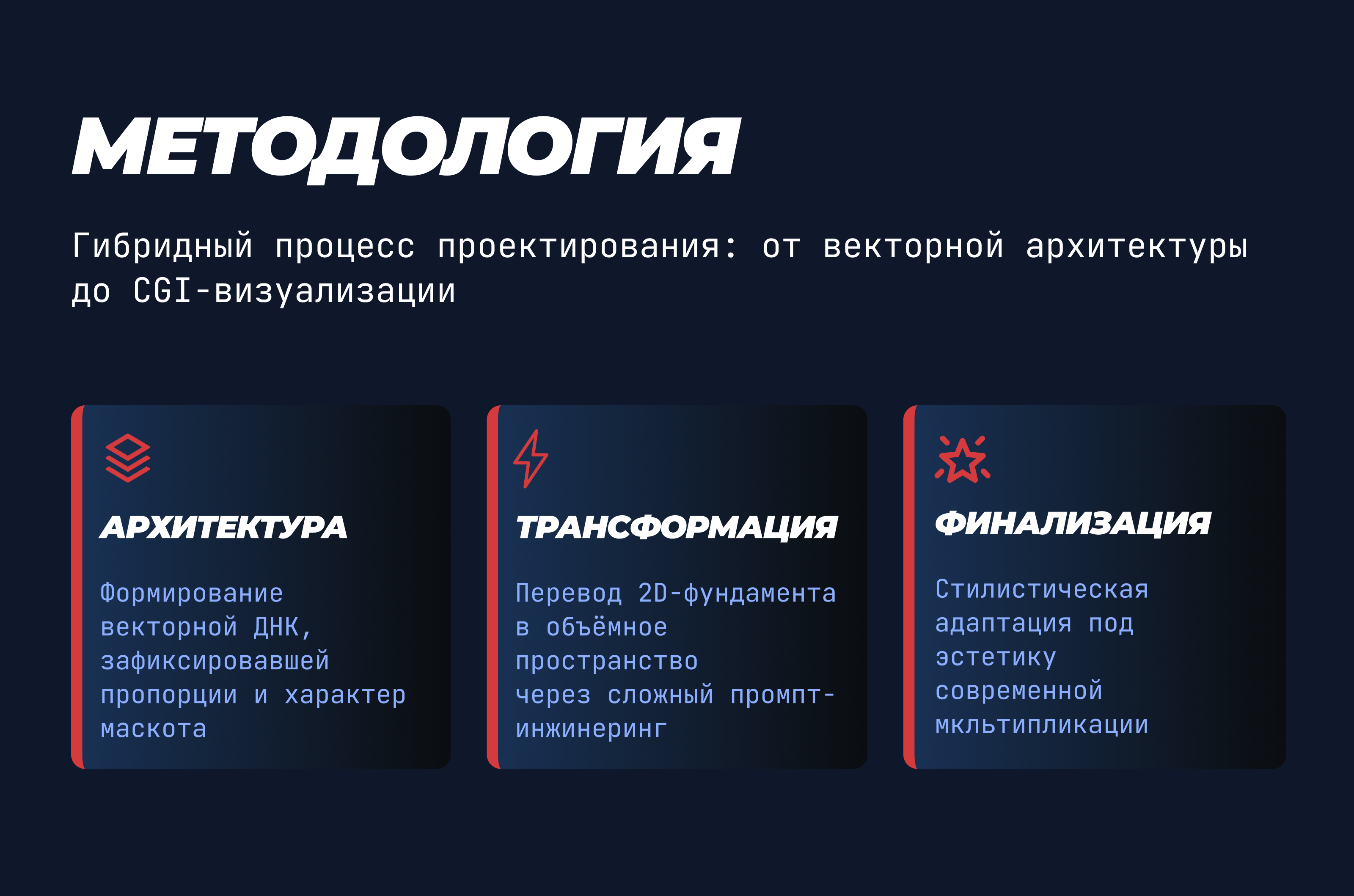 СОКОЛ — Дизайн маскота и визуальная экосистема. — Изображение №3 — Брендинг, Иллюстрация на Dprofile