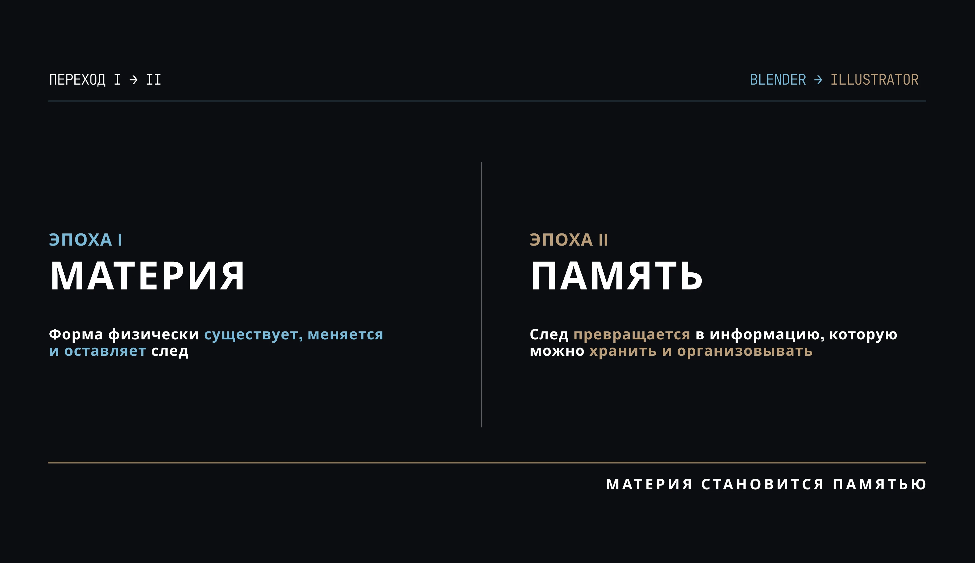 33 буквы — 33 идеи | Кириллица 2175 — Изображение №9 — 3D, Нейро на Dprofile