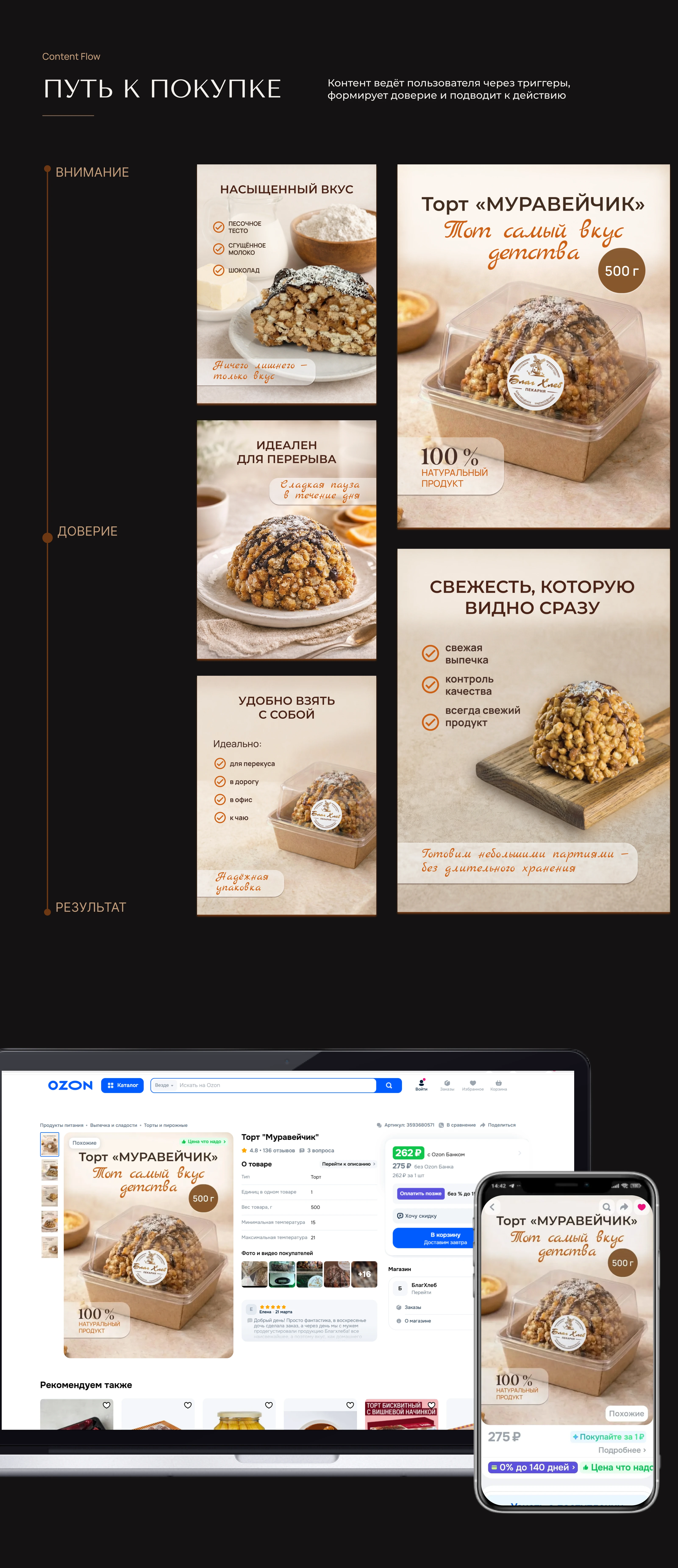 Муравейчик: AI и инфографика = MURA AI & Infographics — Изображение №10 — Графика, Маркетинг на Dprofile