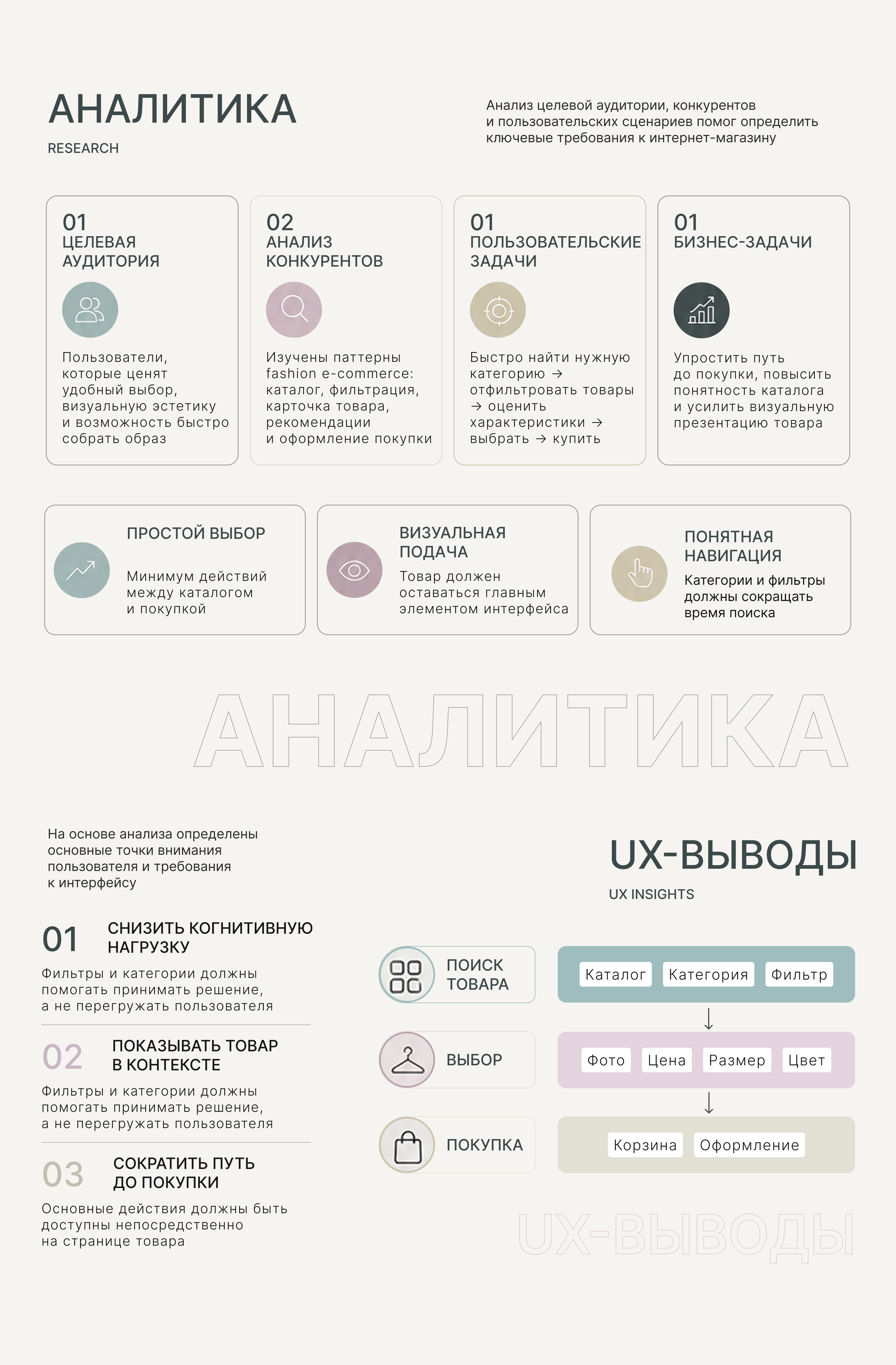 СИЛУЭТ — интернет-магазин современной одежды — Изображение №2 — Интерфейсы на Dprofile