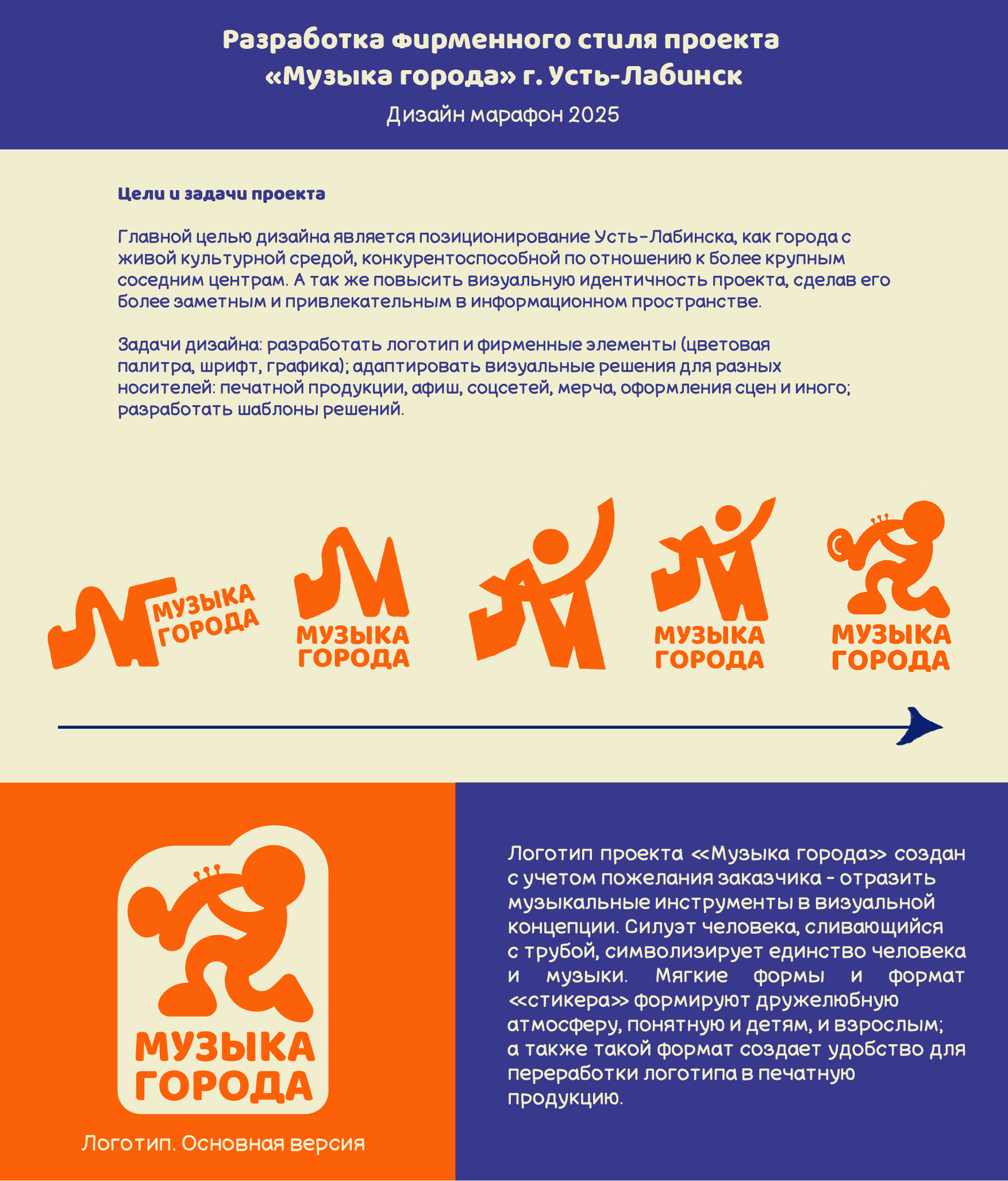 Брендинг проекта "Музыка города" г. Усть-Лабинск — Изображение №1 — Брендинг на Dprofile