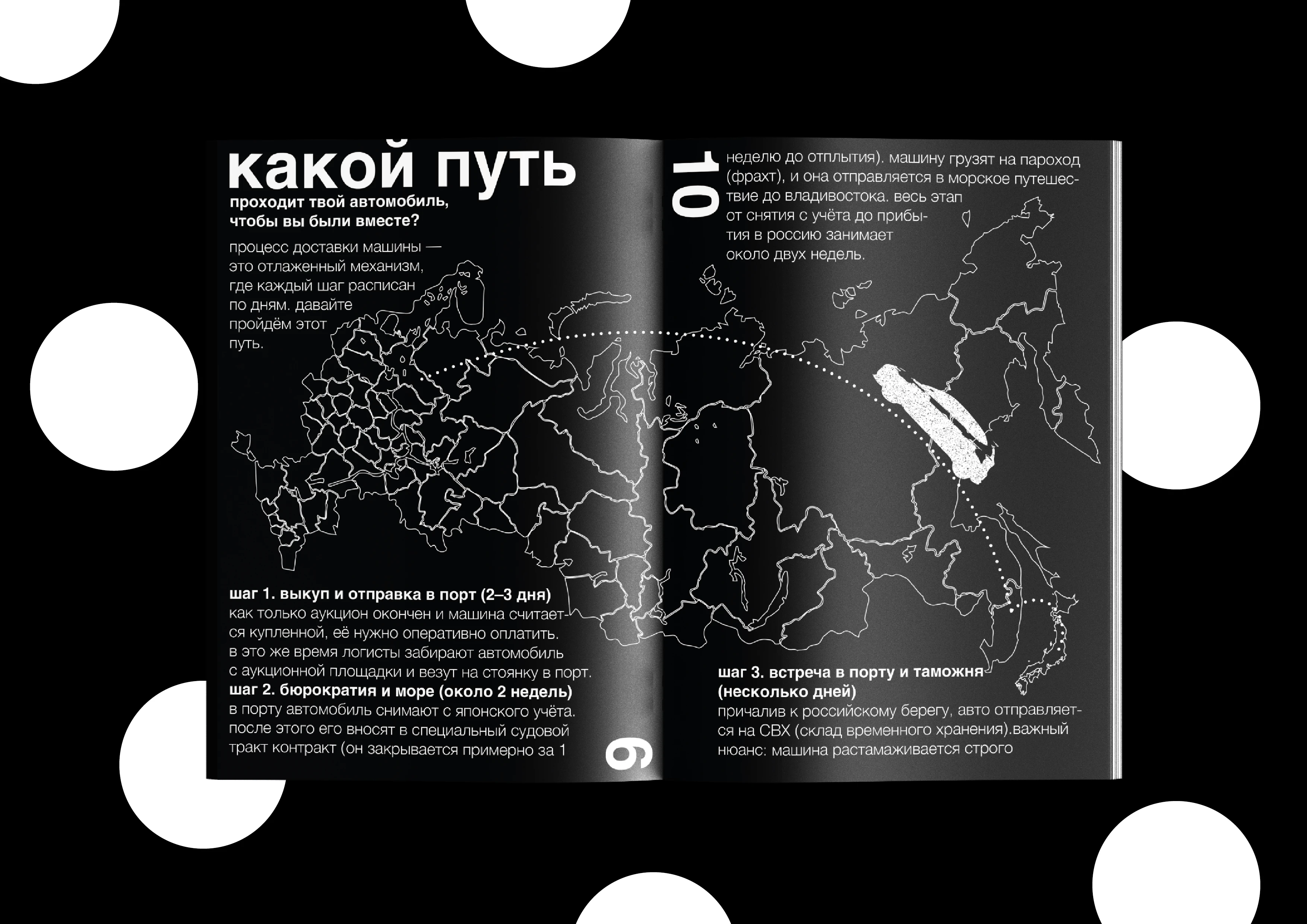 зин "как выбрать свой первый японский автомобиль?" — Изображение №6 — Графика на Dprofile