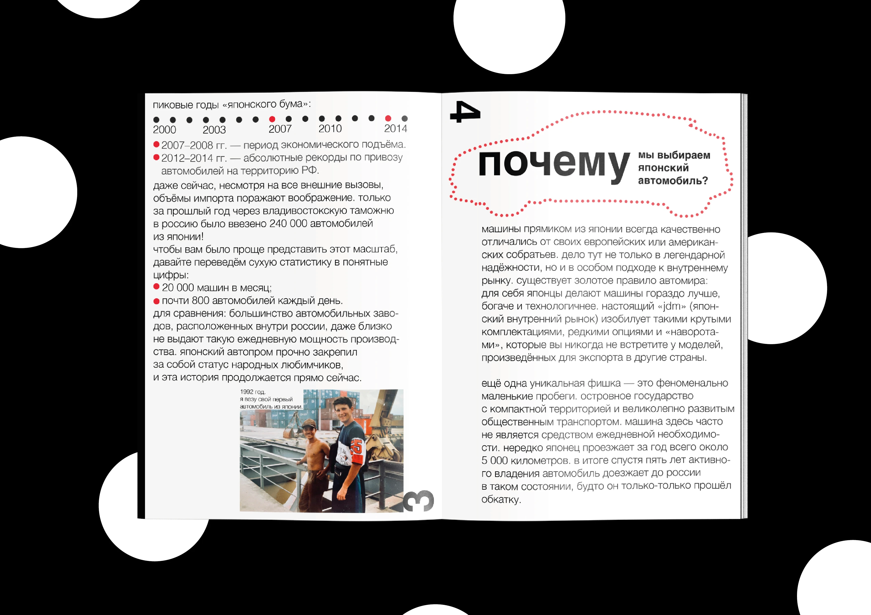 зин "как выбрать свой первый японский автомобиль?" — Изображение №3 — Графика на Dprofile