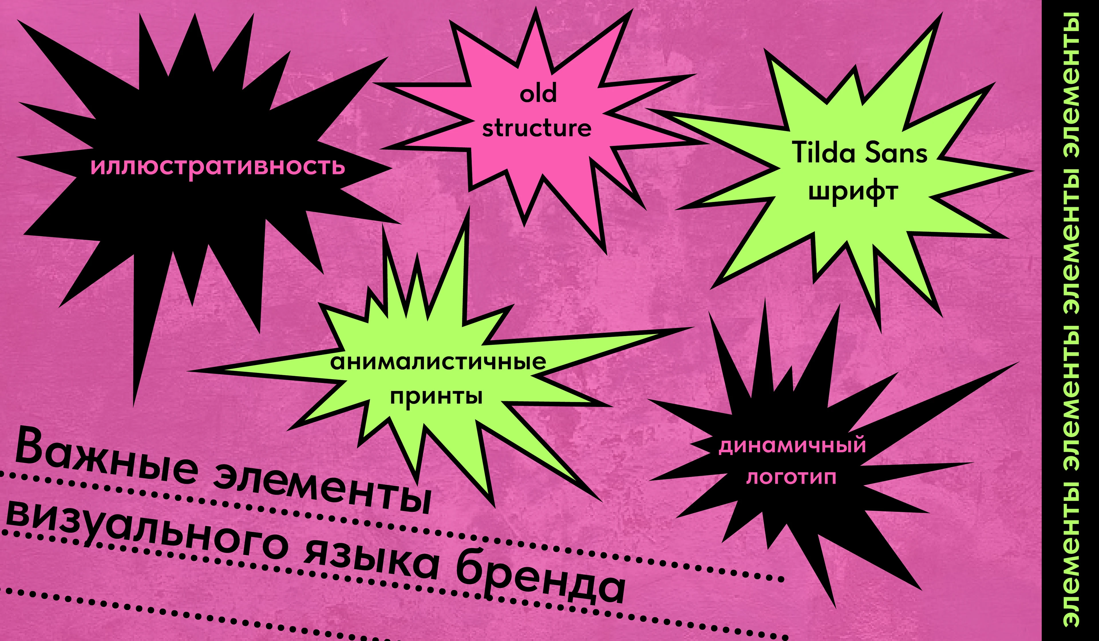 KISSA брендинг+упаковка пива — Изображение №6 — Брендинг на Dprofile