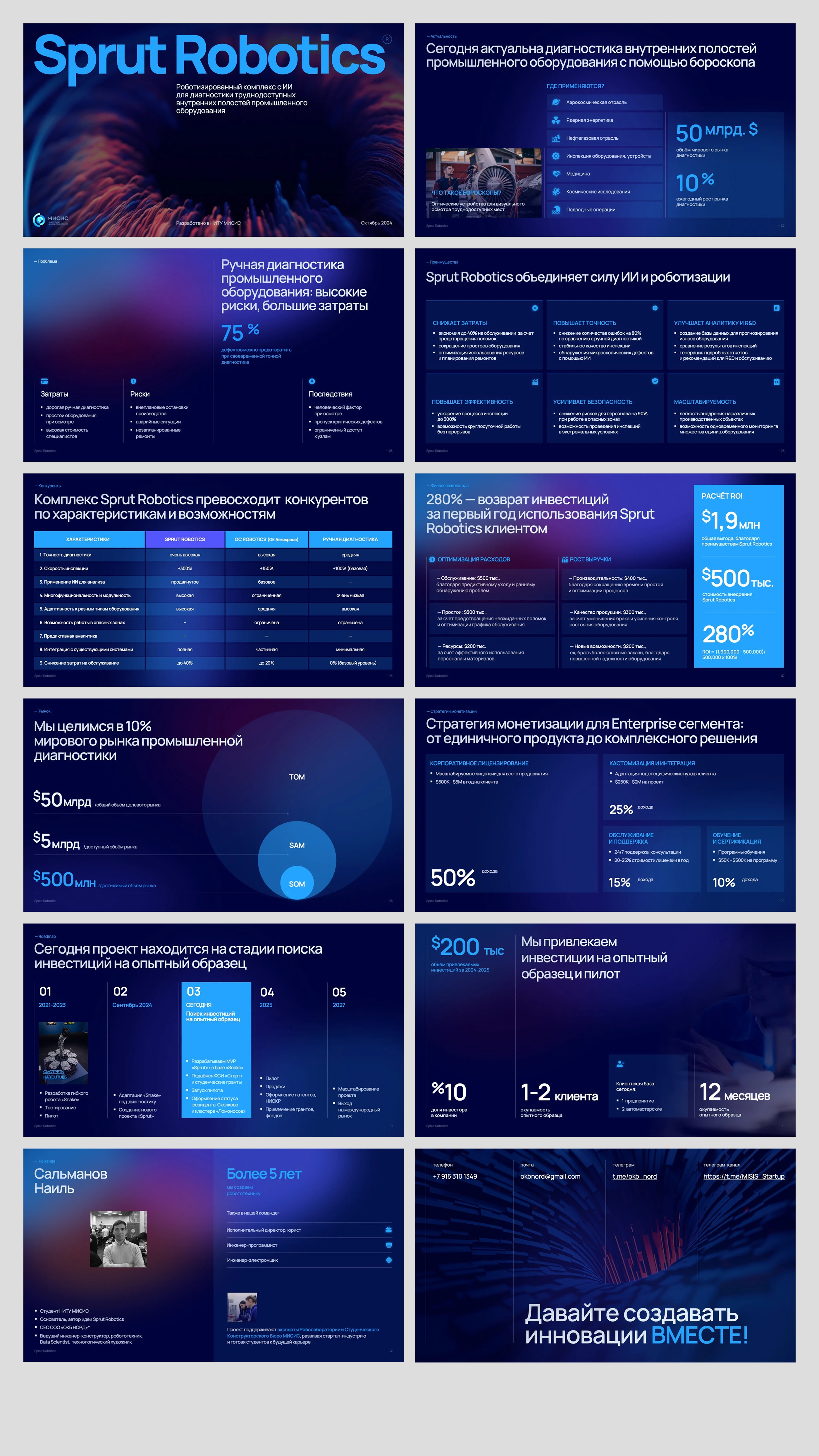 Sprut Robotics - презентация проекта — Изображение №6 — Графика, Маркетинг на Dprofile