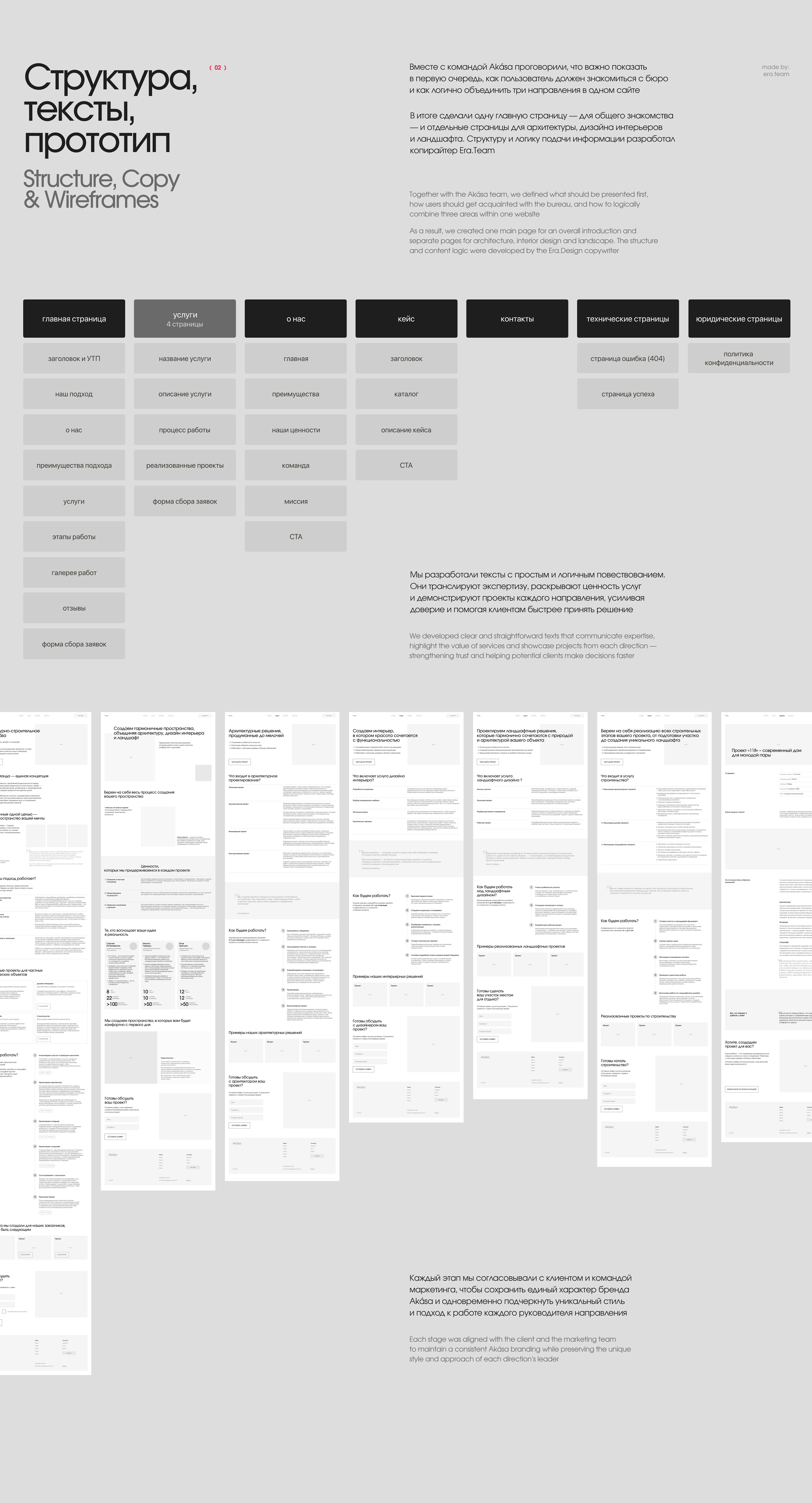 Имиджевый сайт для архитектурного бюро Akása — Изображение №5 — Интерфейсы, Брендинг на Dprofile