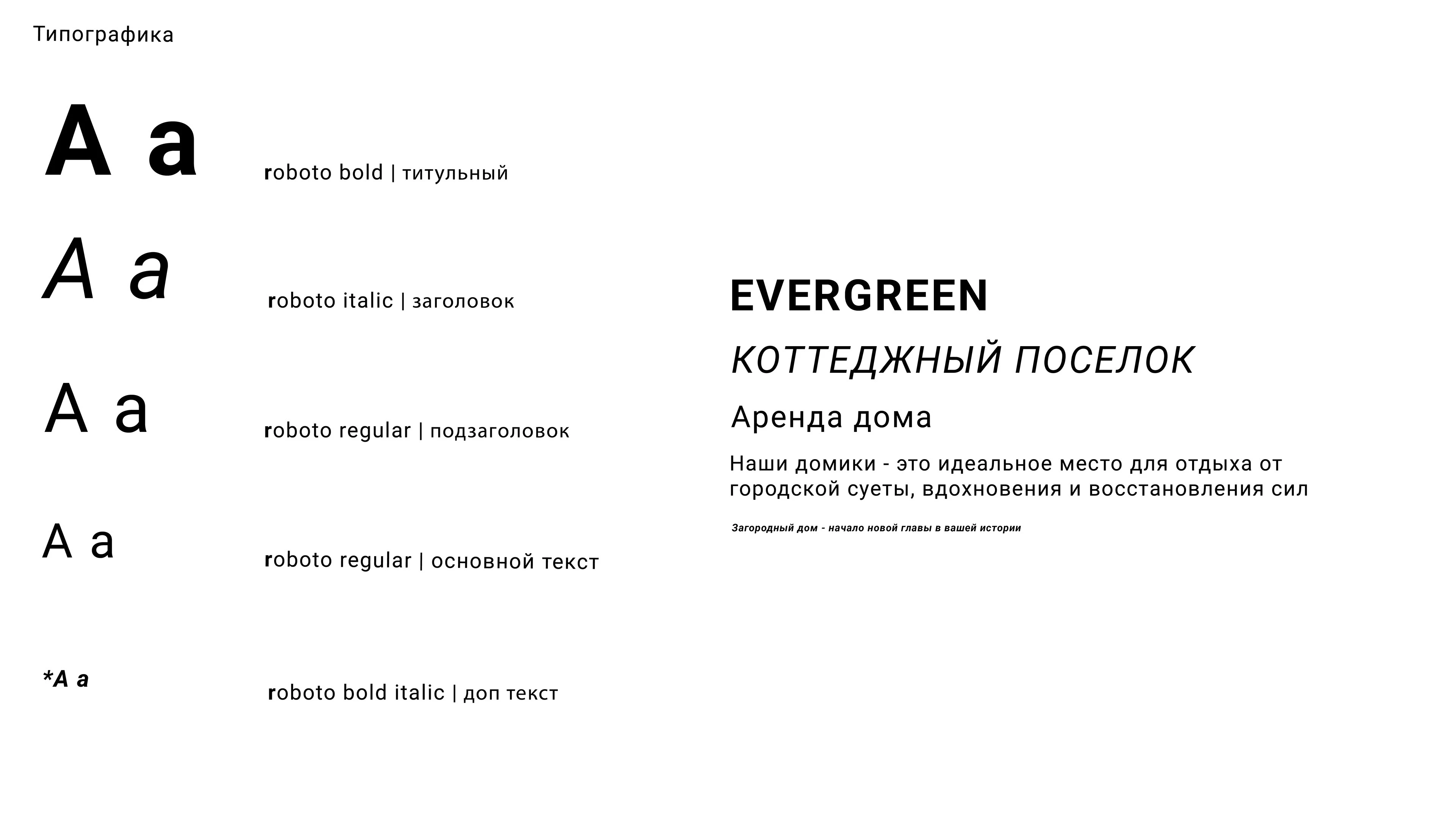 EVERGREEN/Сottage village identity/Айдентика — Изображение №4 — Брендинг на Dprofile