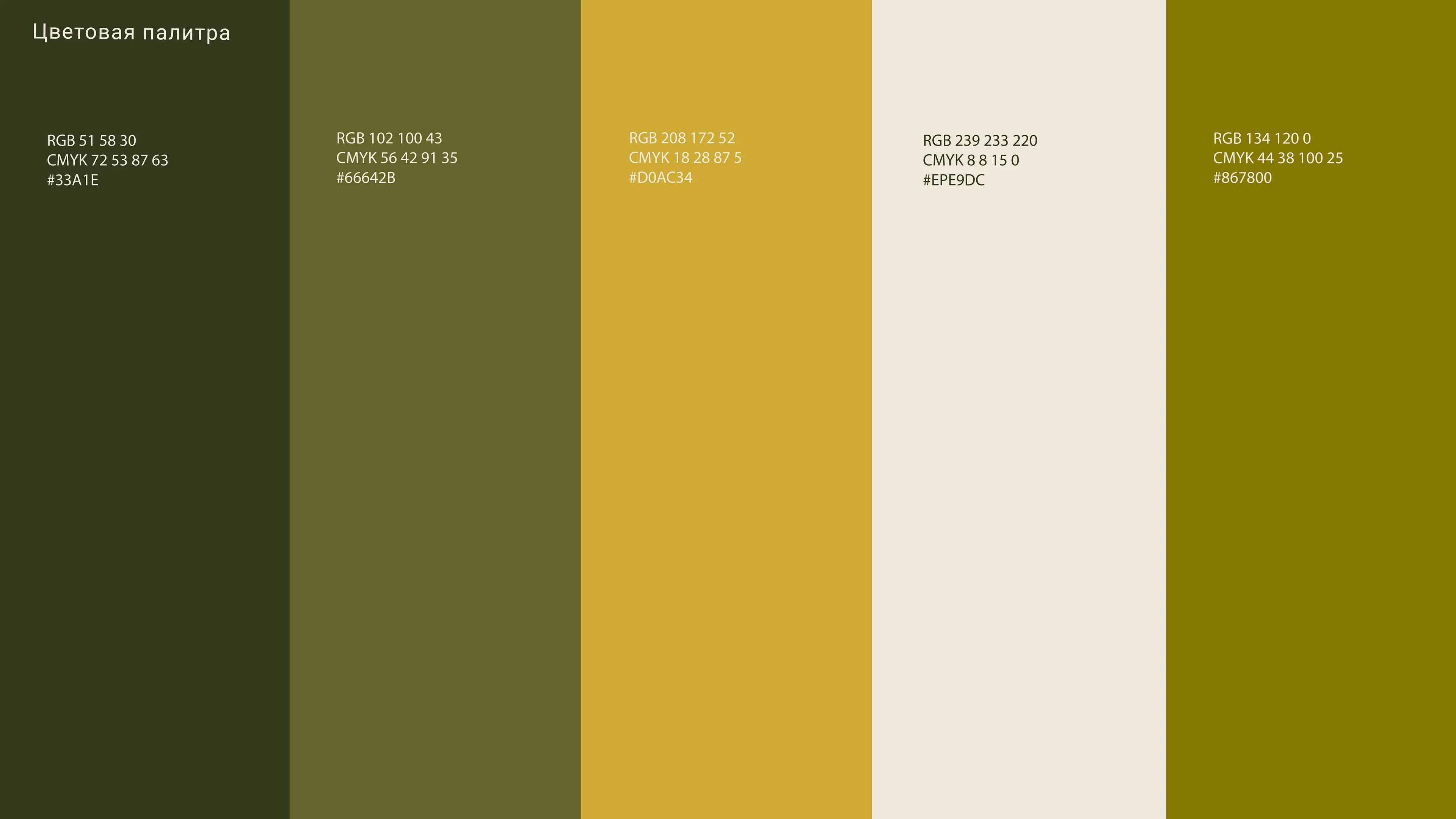 EVERGREEN/Сottage village identity/Айдентика — Изображение №5 — Брендинг на Dprofile