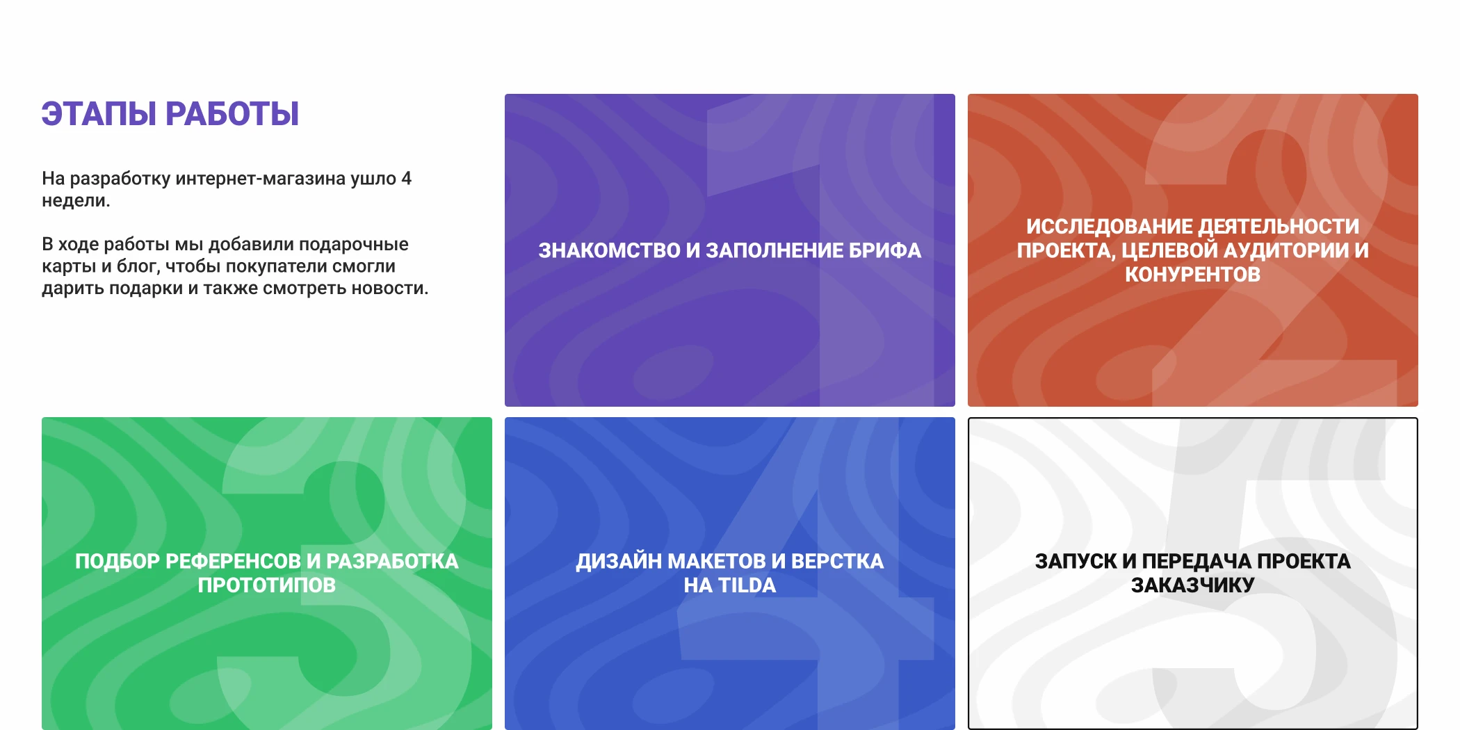 E-commerce Web Design for Snoop Shoes — Изображение №3 — Интерфейсы на Dprofile