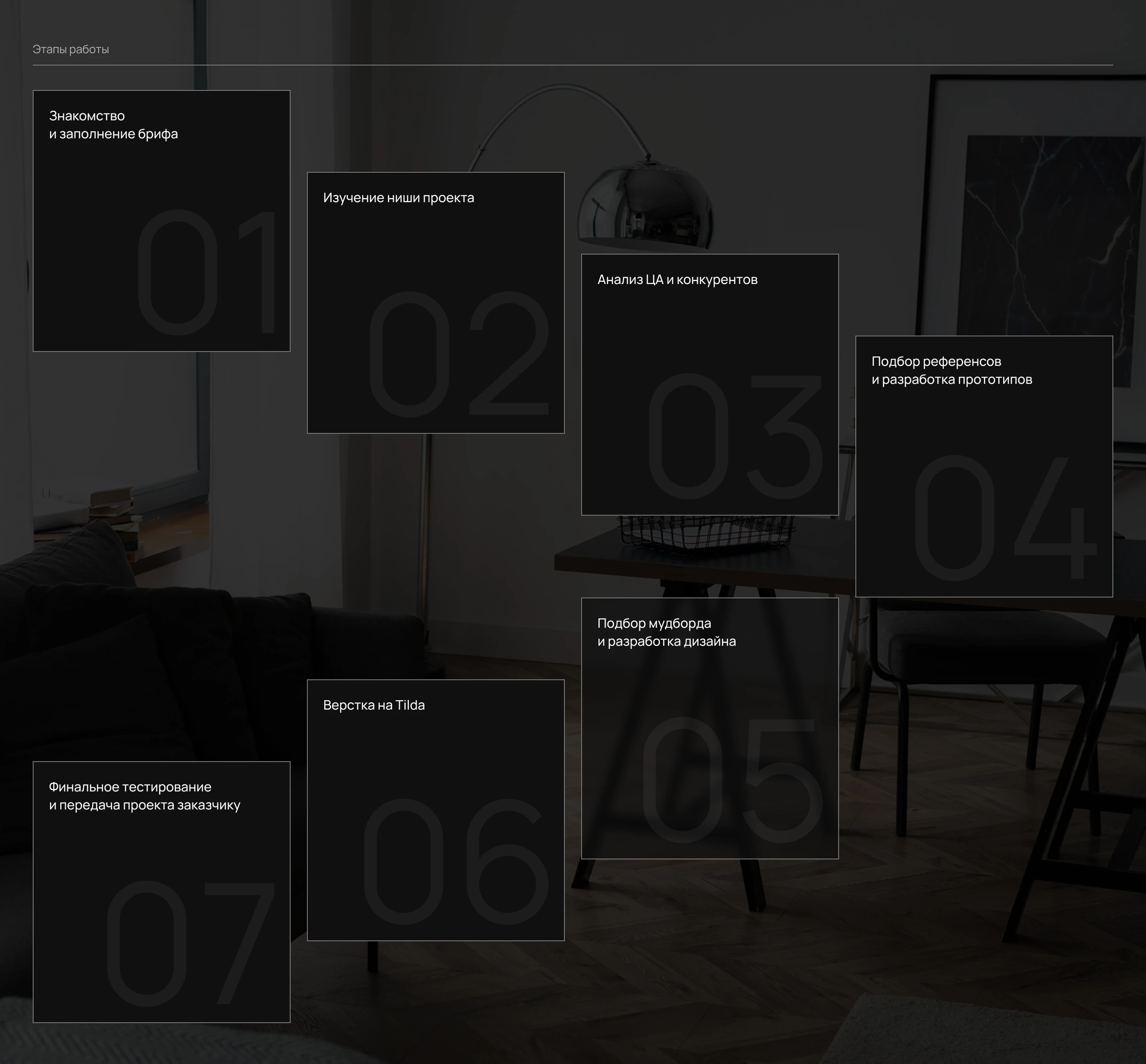 Landing page for interior designers «DVE LINII» — Изображение №3 — Интерфейсы на Dprofile