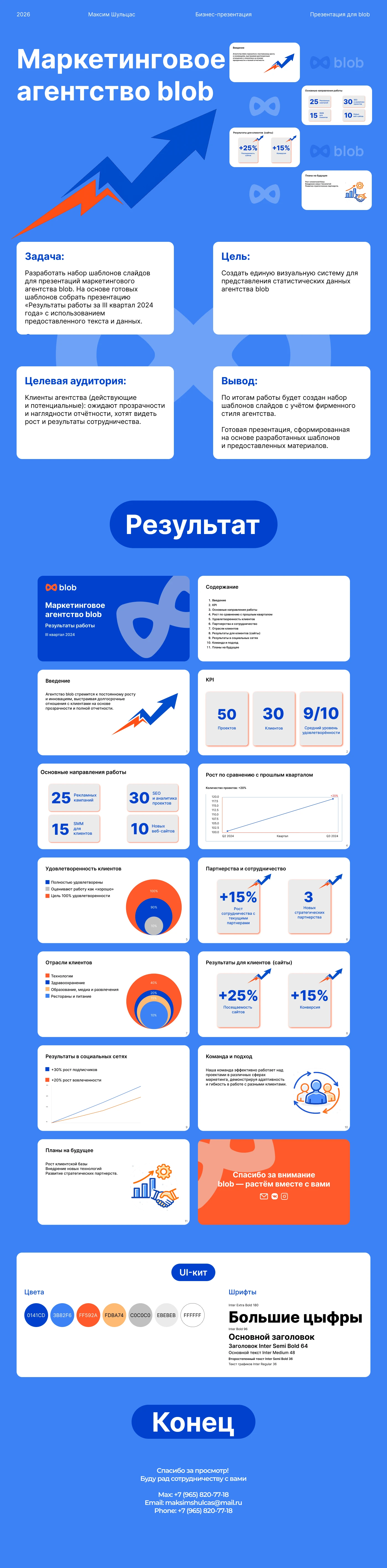 Презентация blob — Изображение №1 — Графика, Маркетинг на Dprofile