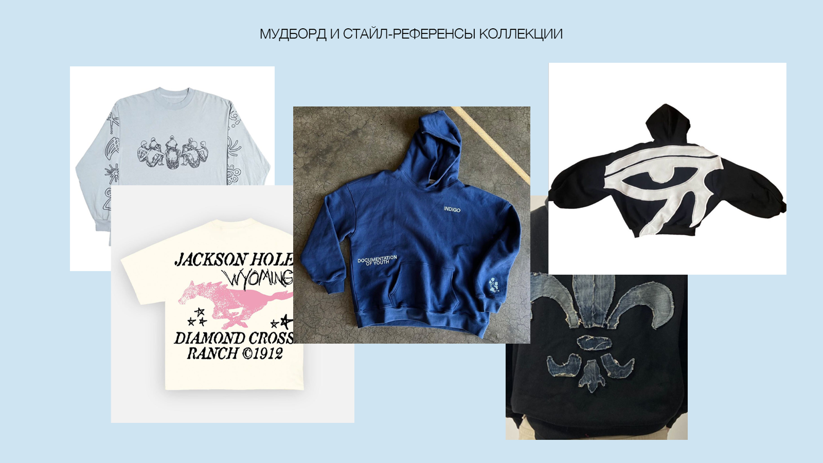 FOSOME: Дизайн коллекции одежды / Разработка мерча — Изображение №17 — Брендинг, Графика на Dprofile