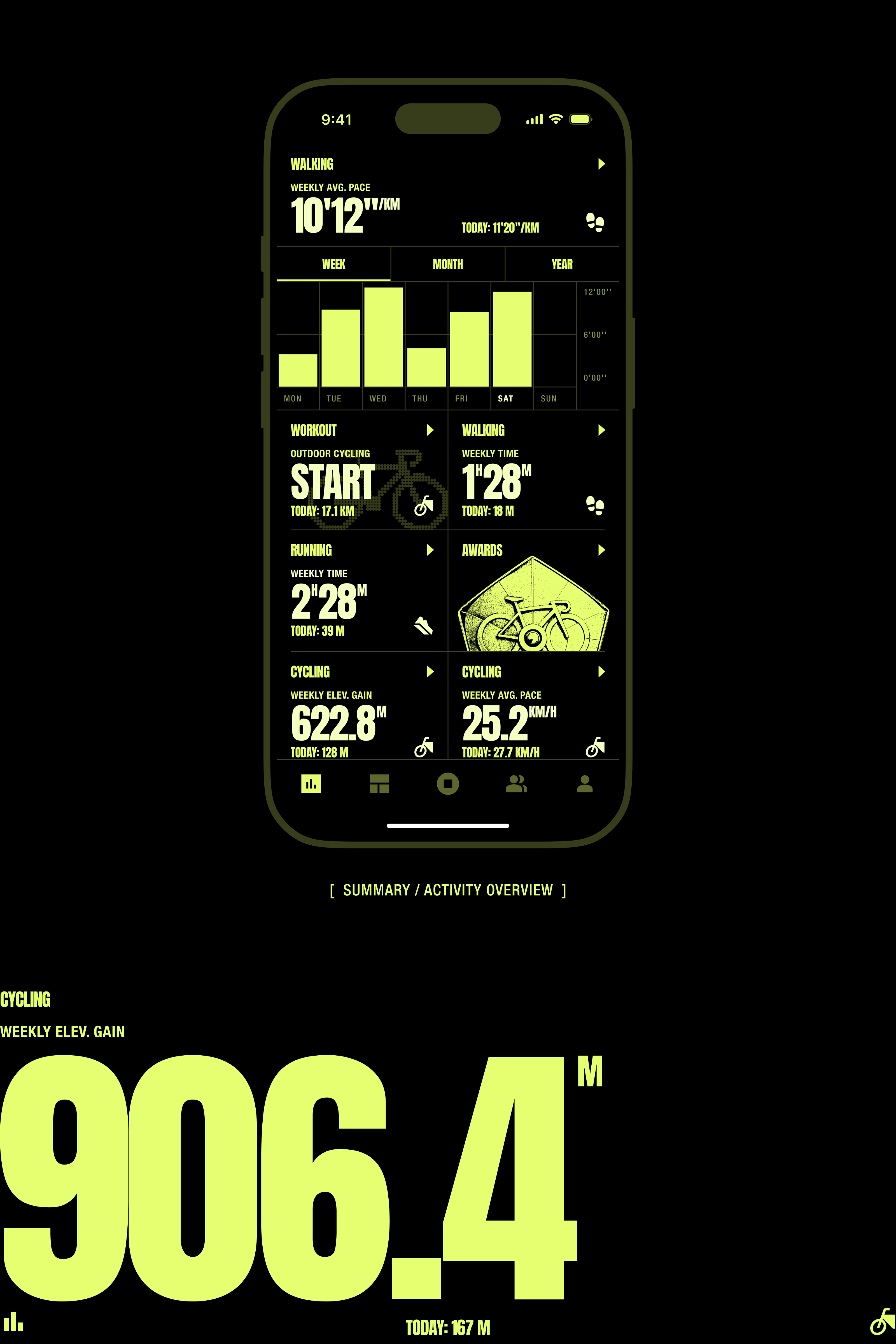 The Pace Club — Fitness App — Изображение №17 — Интерфейсы, Брендинг на Dprofile
