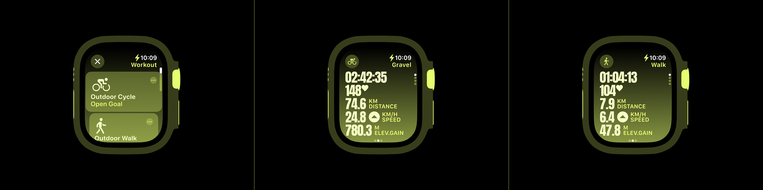 The Pace Club — Fitness App — Изображение №53 — Интерфейсы, Брендинг на Dprofile