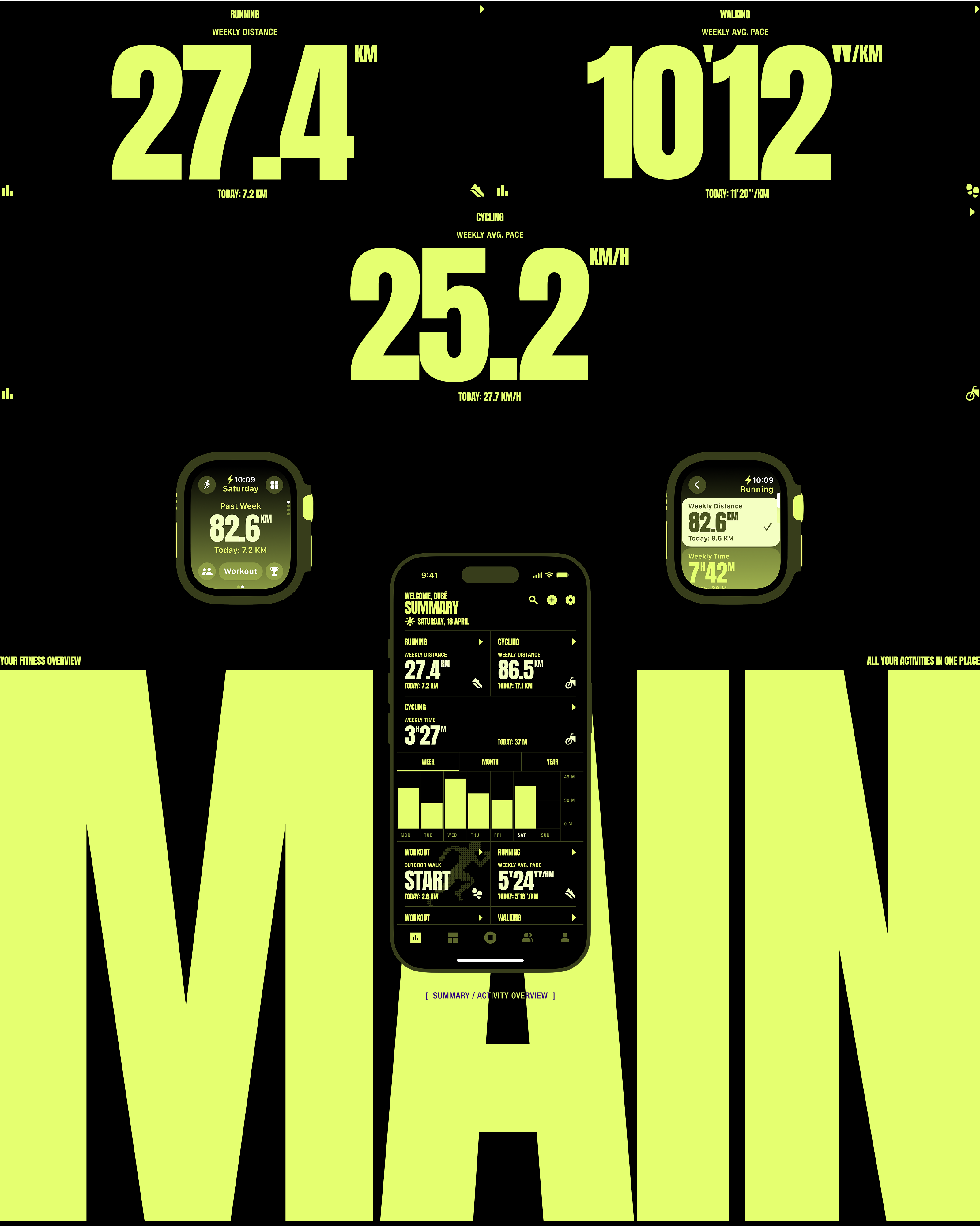 The Pace Club — Fitness App — Изображение №12 — Интерфейсы, Брендинг на Dprofile