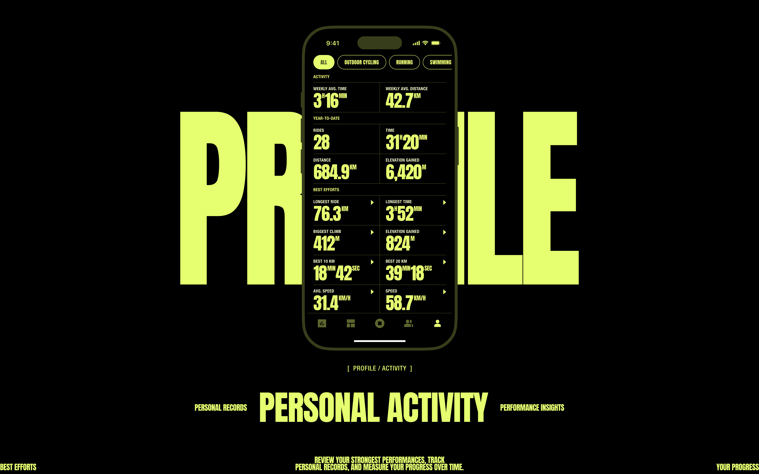The Pace Club — Fitness App — Изображение №50 — Интерфейсы, Брендинг на Dprofile