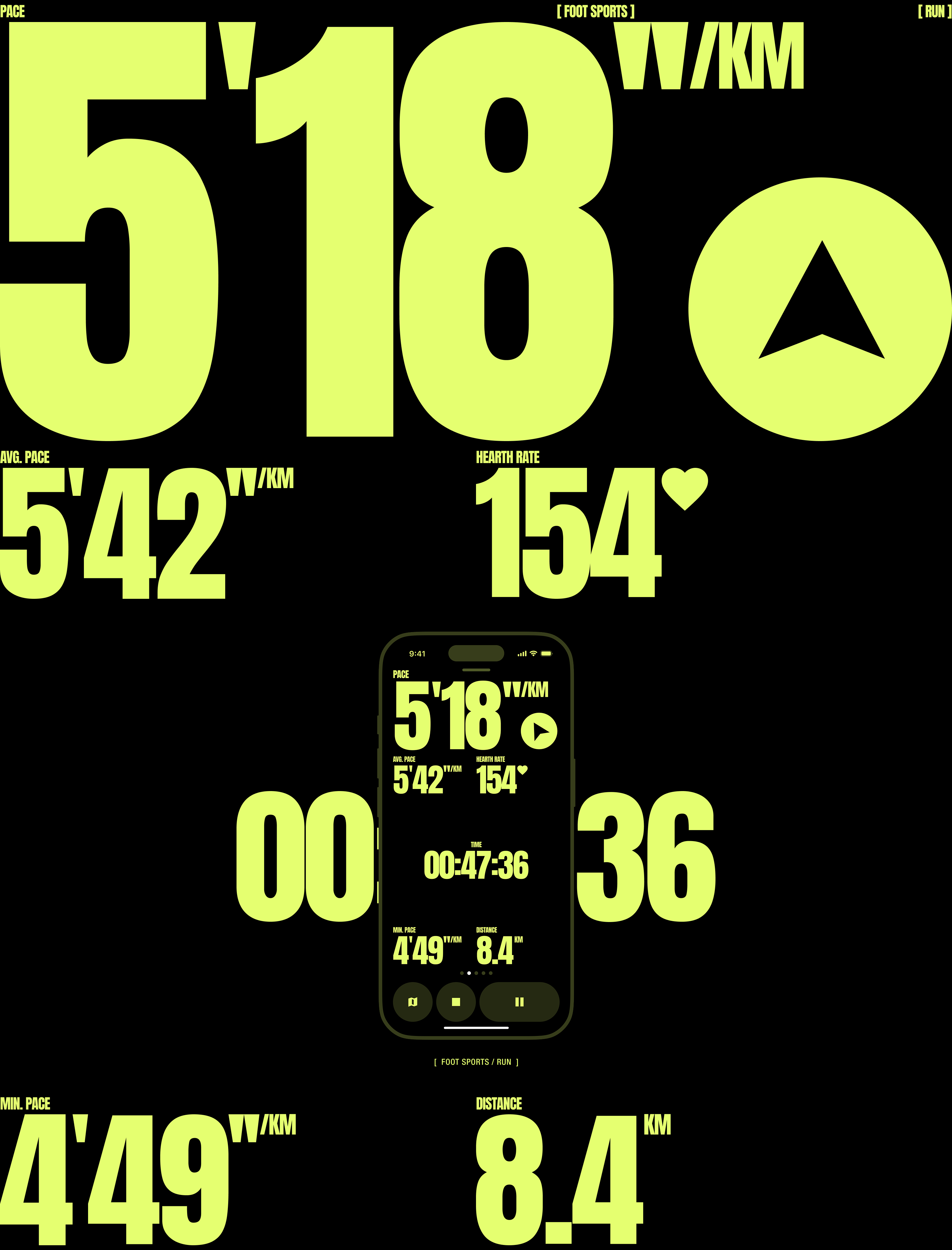 The Pace Club — Fitness App — Изображение №20 — Интерфейсы, Брендинг на Dprofile