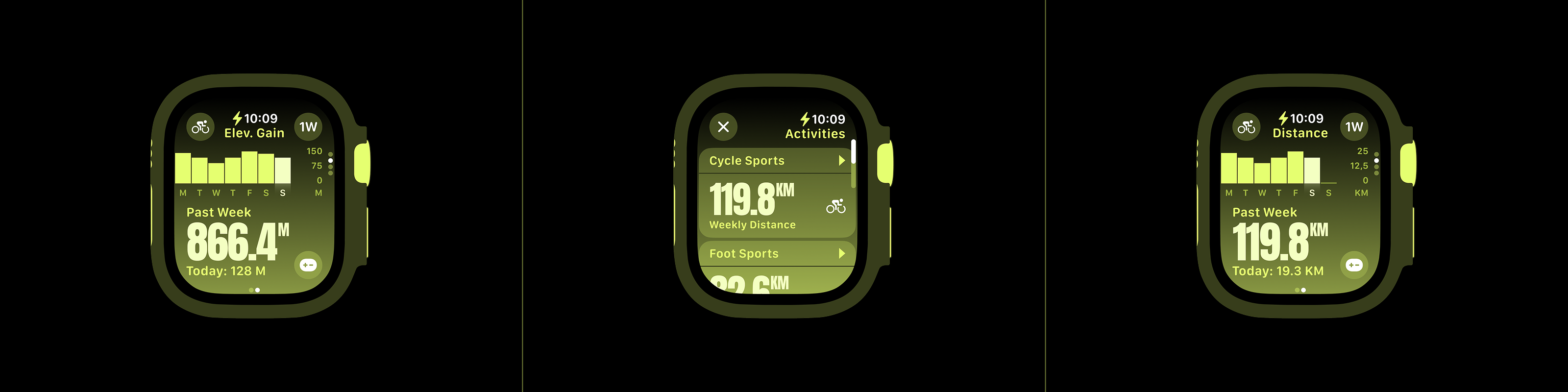 The Pace Club — Fitness App — Изображение №15 — Интерфейсы, Брендинг на Dprofile