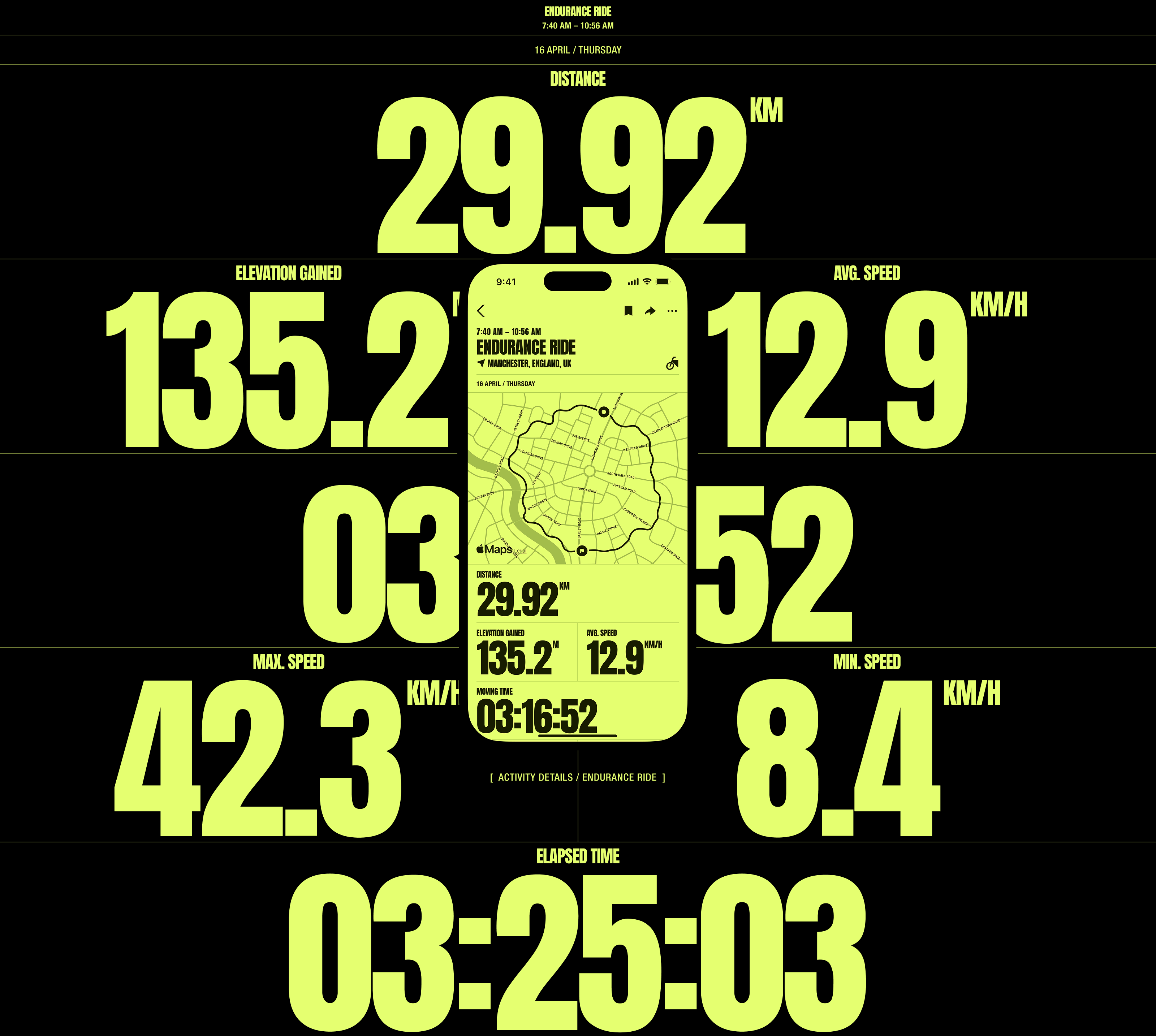 The Pace Club — Fitness App — Изображение №27 — Интерфейсы, Брендинг на Dprofile