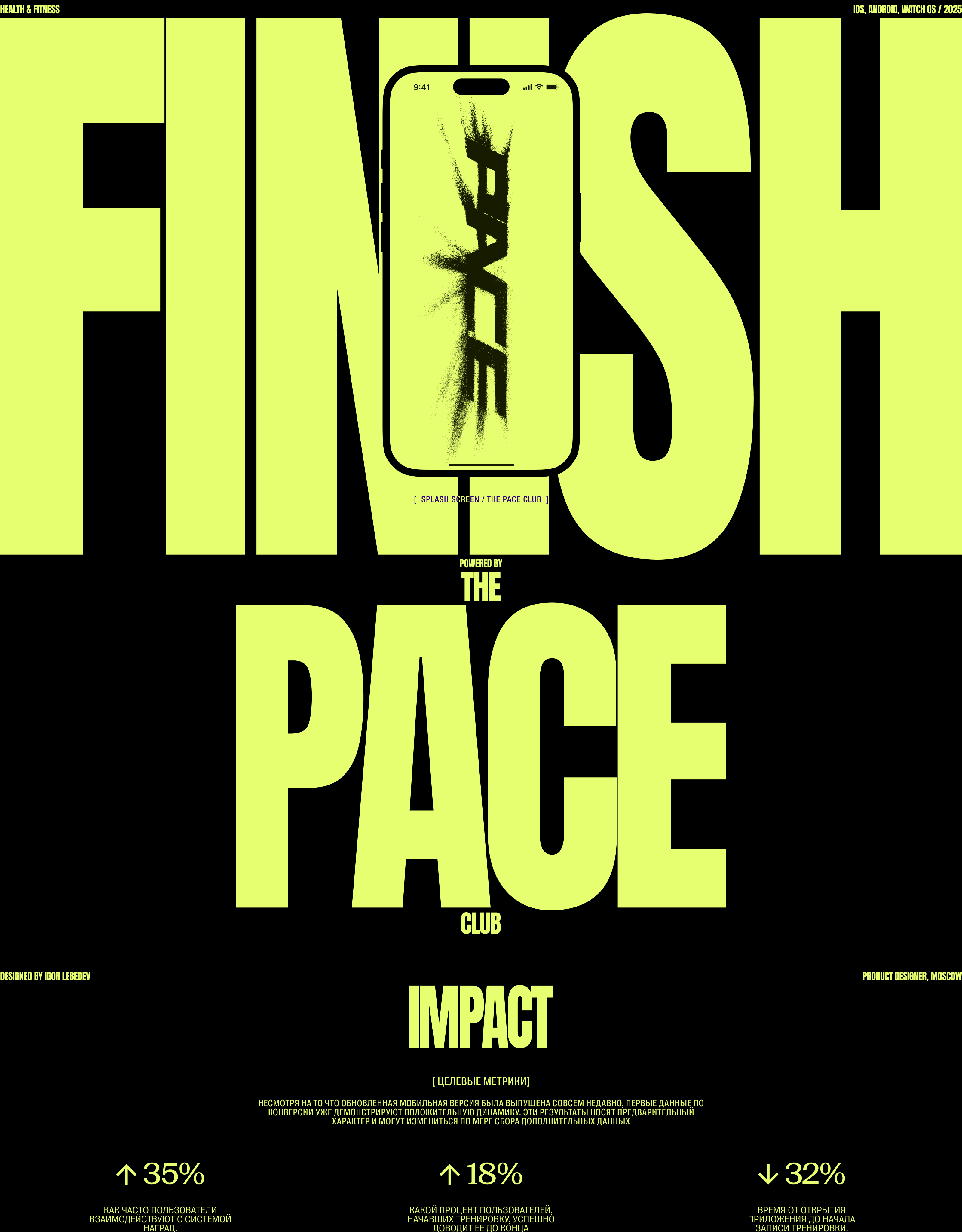 The Pace Club — Fitness App — Изображение №52 — Интерфейсы, Брендинг на Dprofile