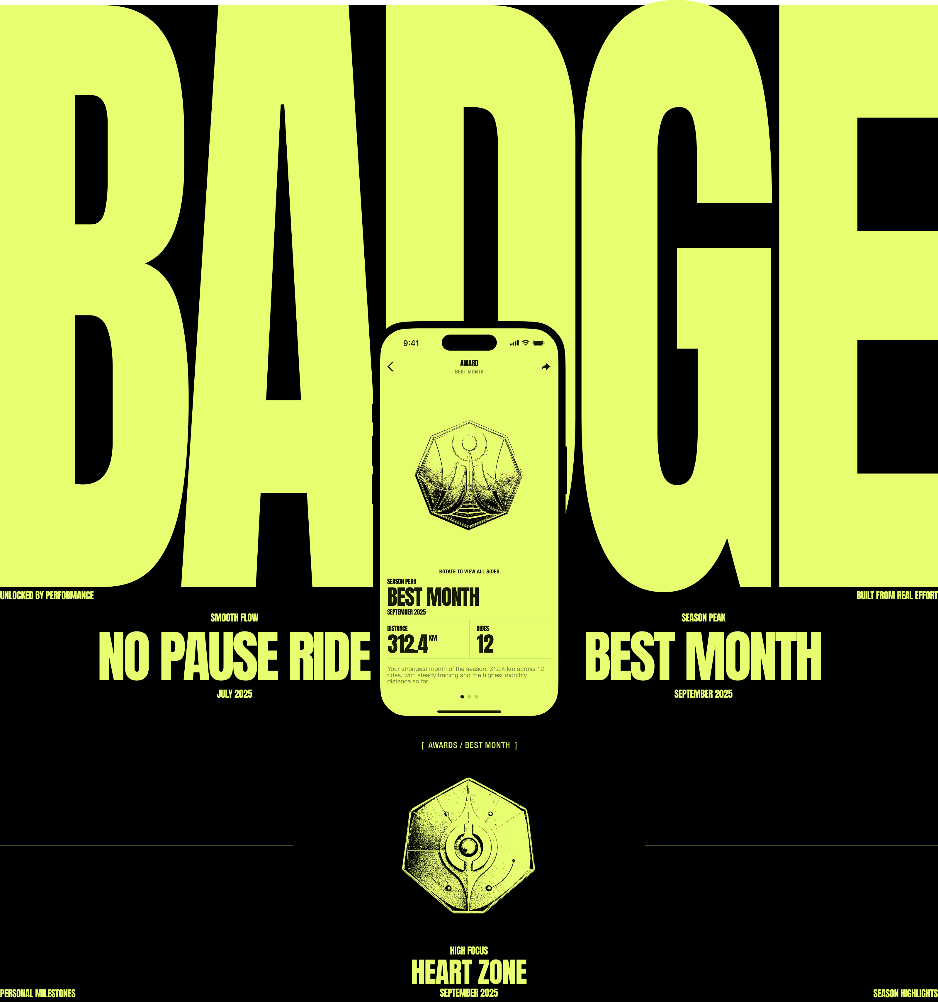 The Pace Club — Fitness App — Изображение №43 — Интерфейсы, Брендинг на Dprofile