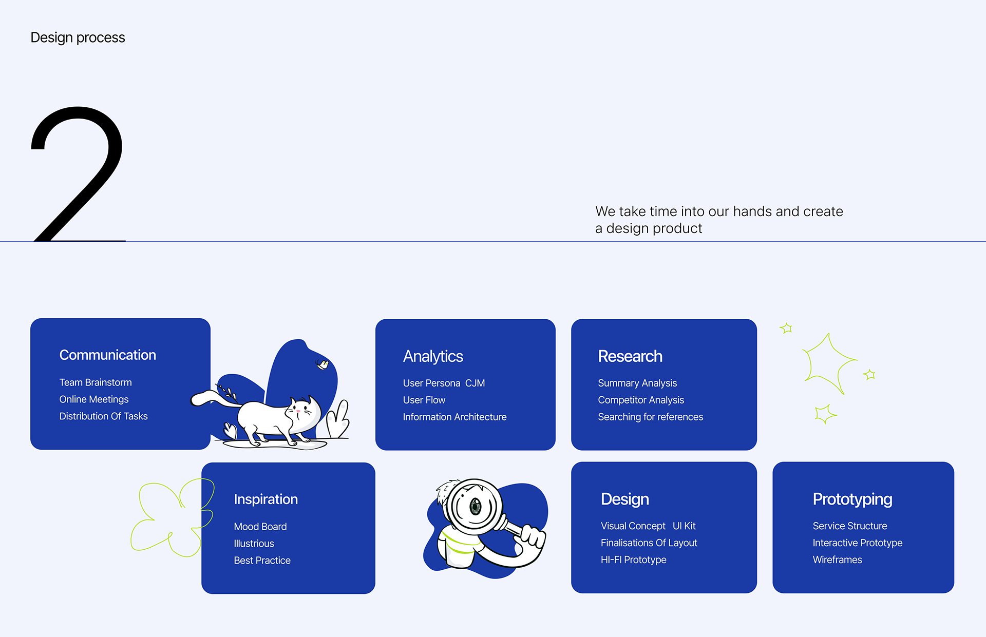 Meeting rooms. KODE | mobile app — Изображение №3 — Интерфейсы на Dprofile