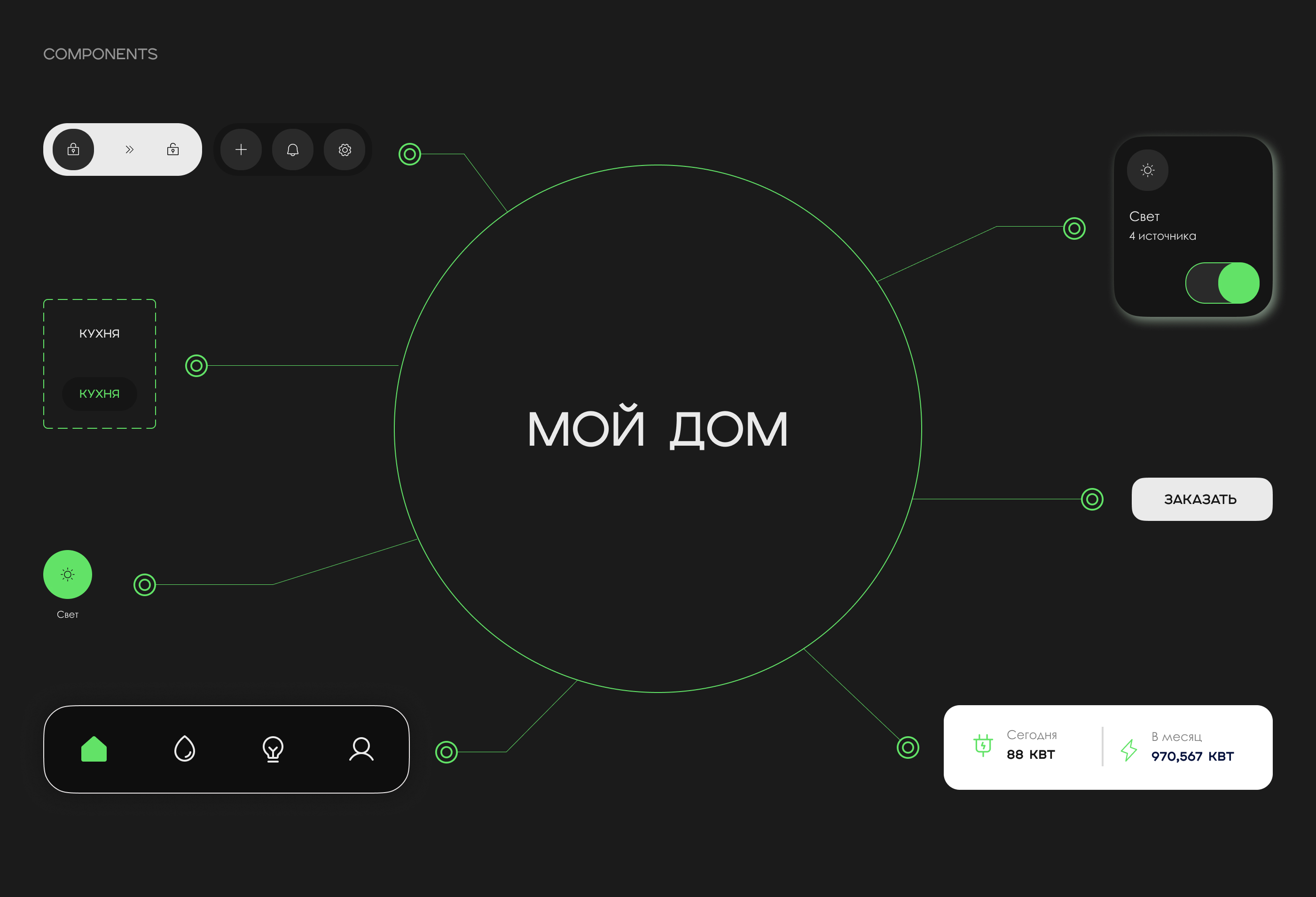 Smart home | mobile app — Изображение №3 — Интерфейсы на Dprofile