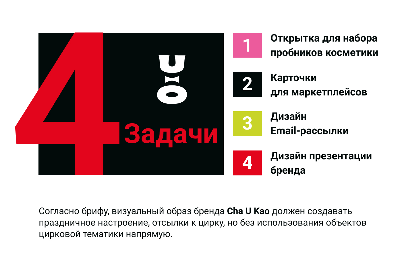 Cha U Kao — Изображение №3 — Брендинг, Графика на Dprofile