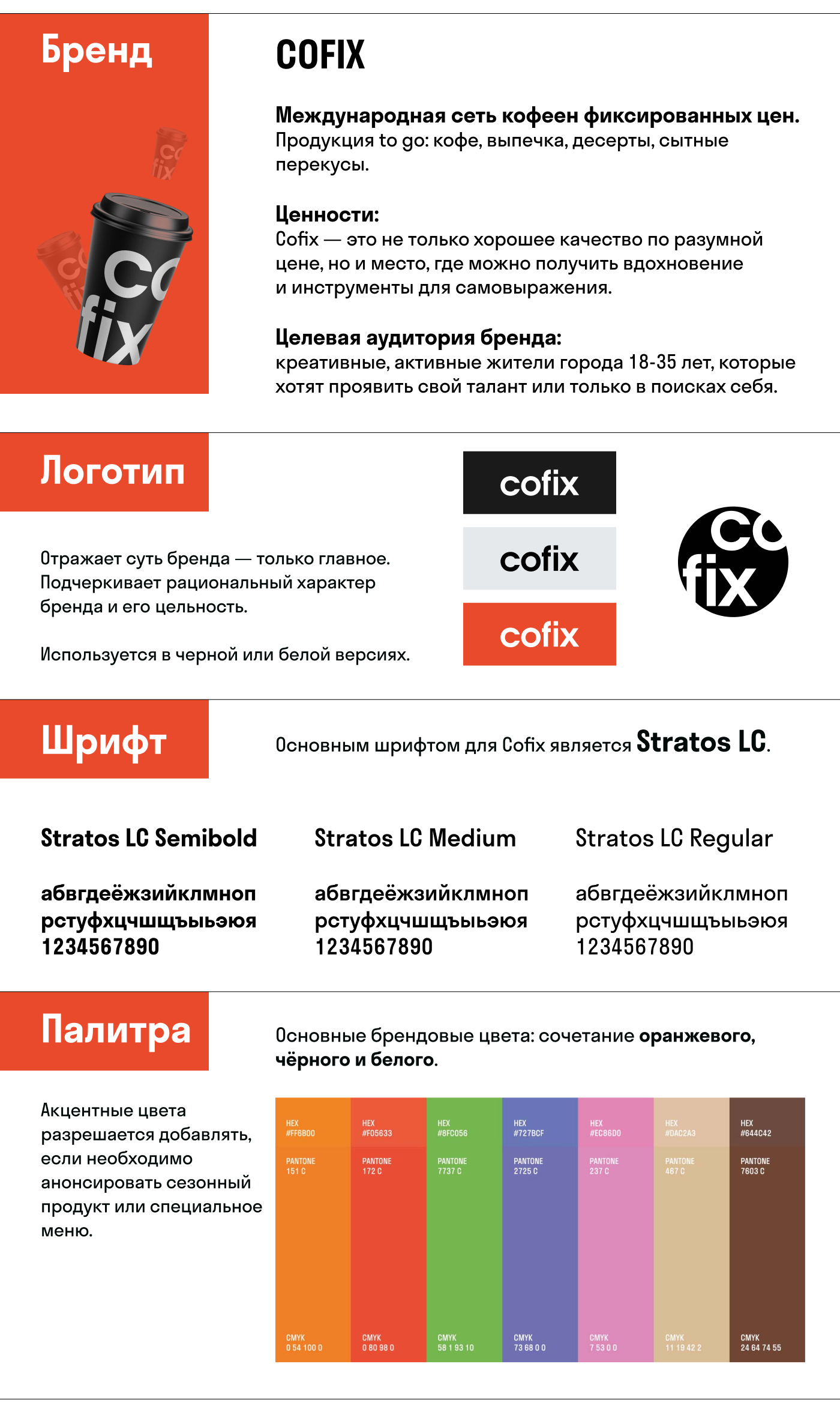 COFIX — Изображение №2 — Брендинг, Графика на Dprofile