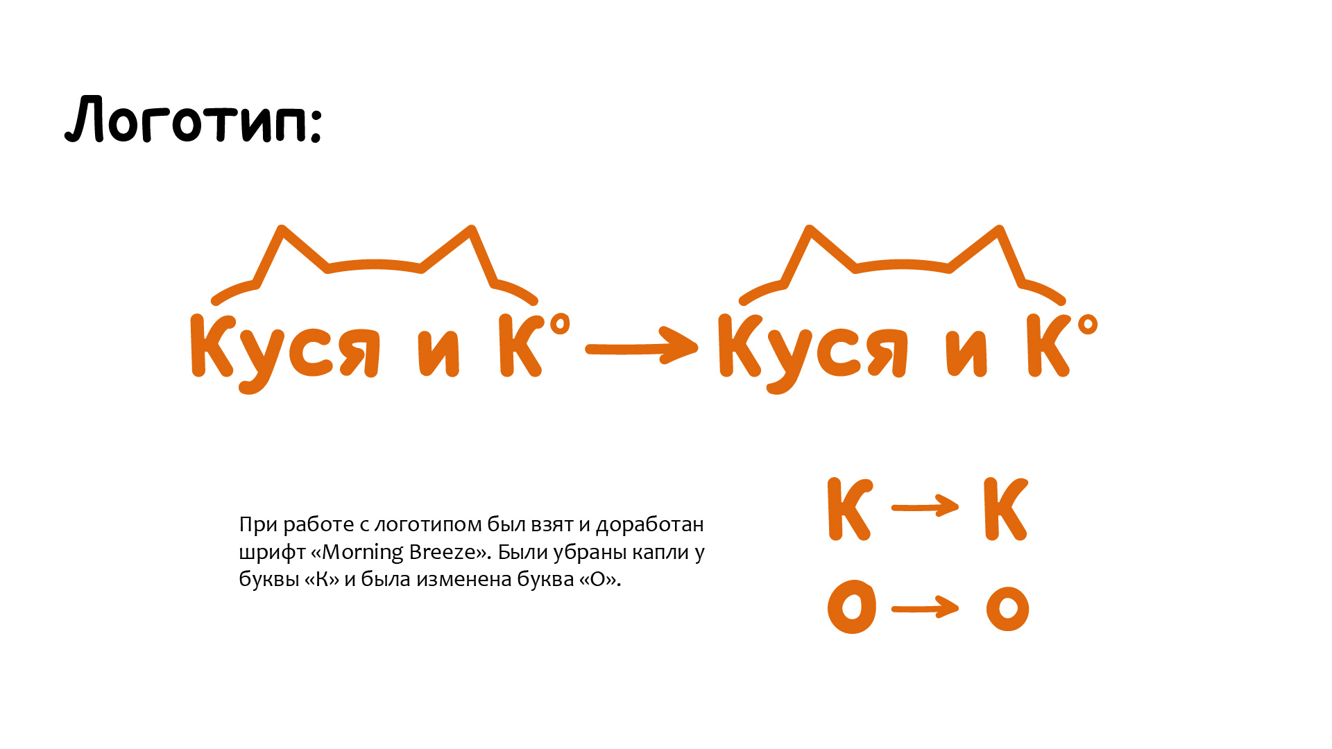 Фирменный стиль кошачьей косметики — Изображение №10 — Брендинг, Иллюстрация на Dprofile