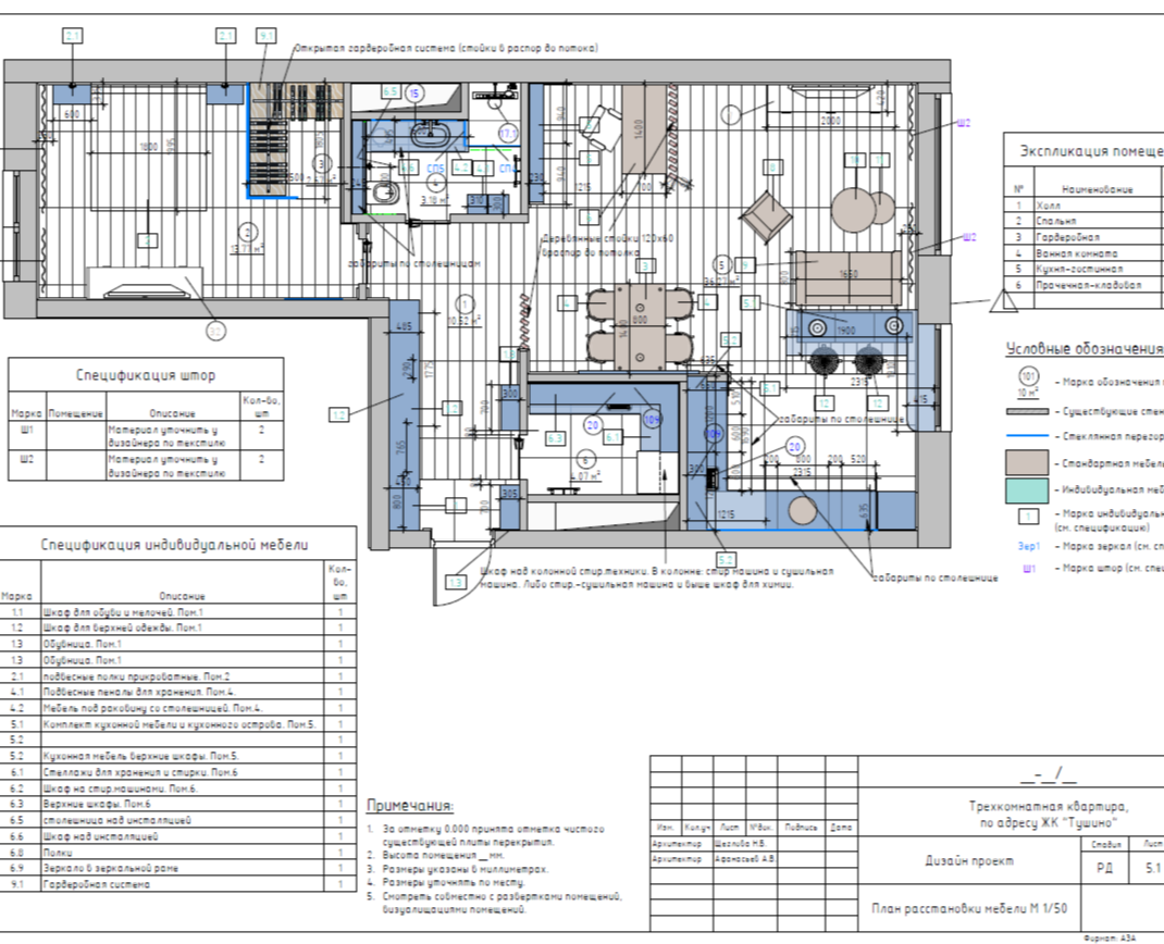 Варианты планировочных решений домов и квартир — Архитектура на Dprofile