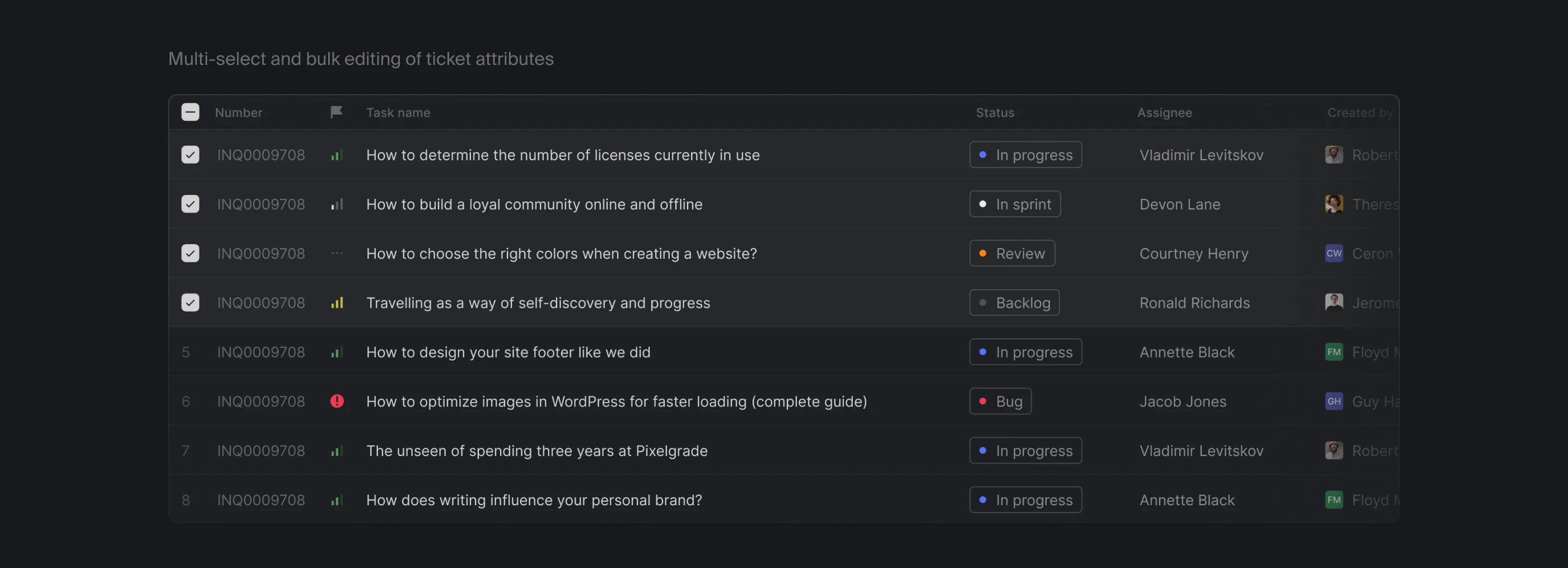 ITSM Panel — UI/UX Concept — Изображение №3 — Интерфейсы на Dprofile