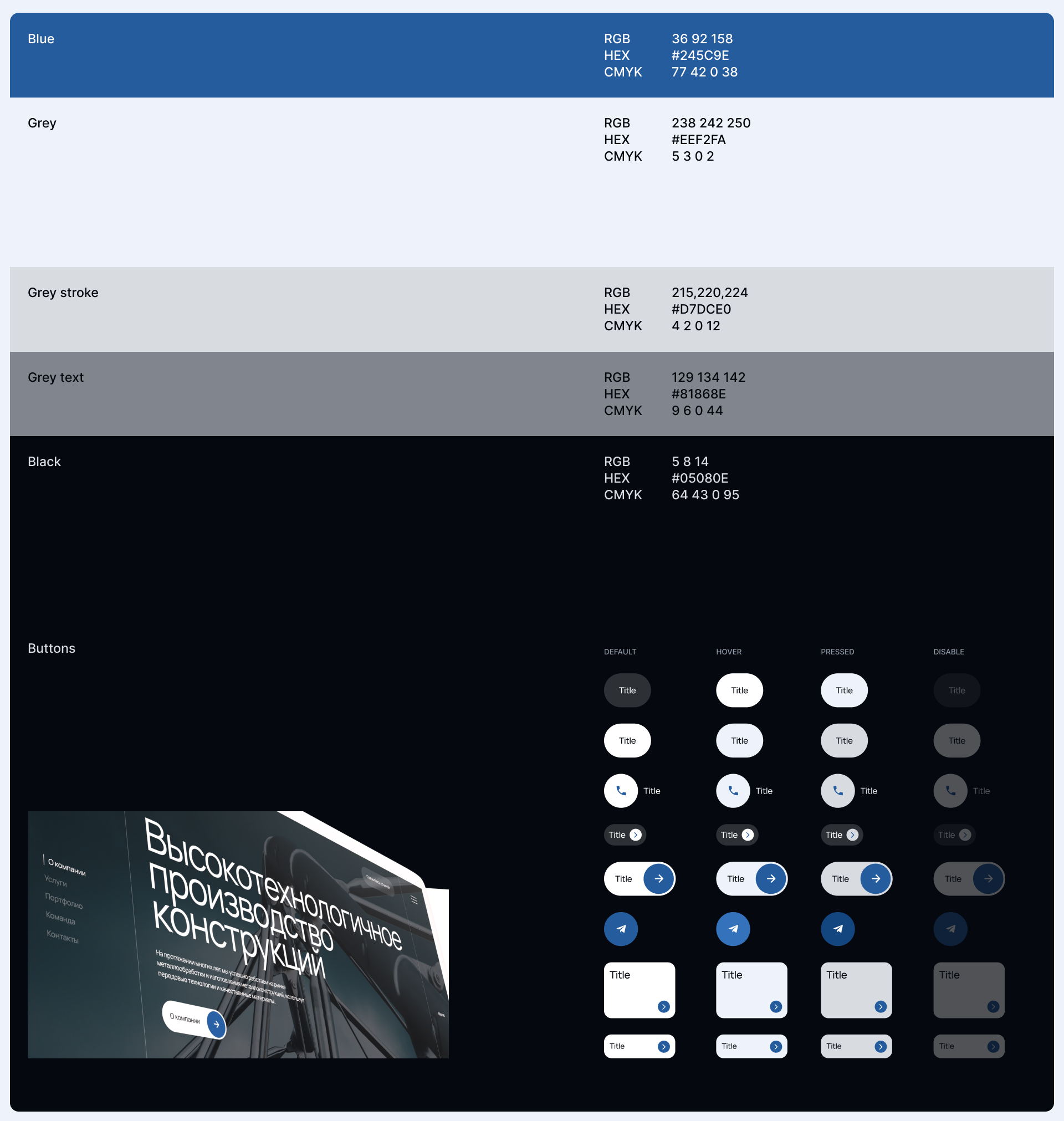 Промышленная компания "Макс Групп" — Изображение №2 — Интерфейсы, Анимация на Dprofile