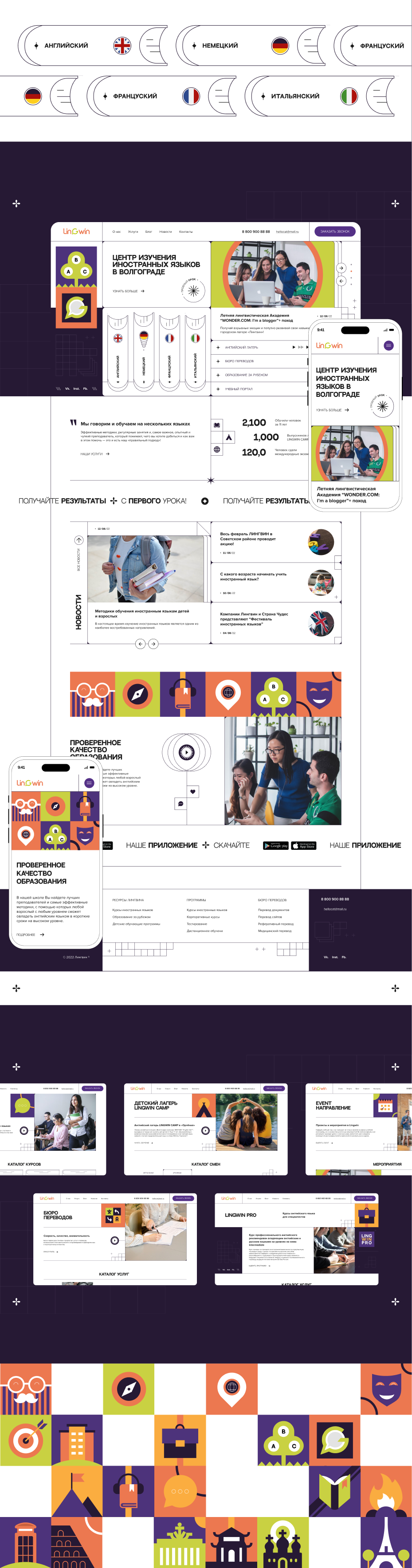 Языковая школа "Лингвин" — Изображение №2 — Интерфейсы на Dprofile