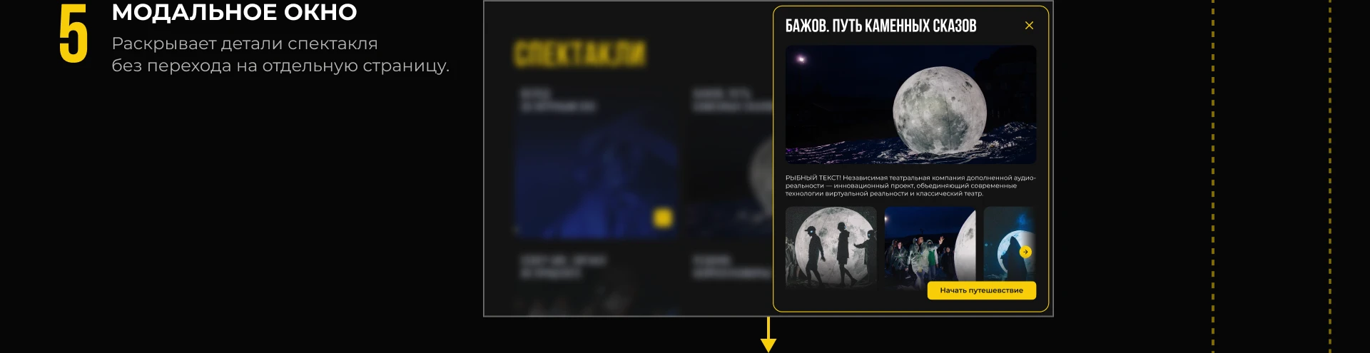 Tripandplay Theatre - Website Redesign — Изображение №4 — Интерфейсы на Dprofile