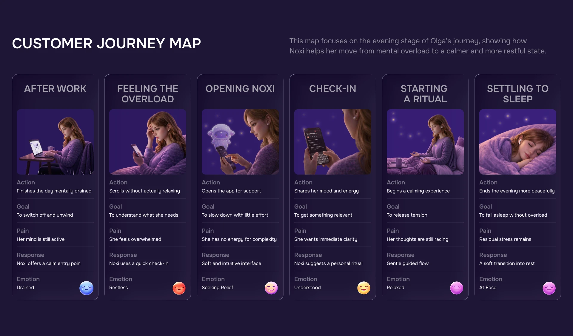 Noxi AI: Sleep & Calm App Concept — Изображение №5 — Интерфейсы на Dprofile