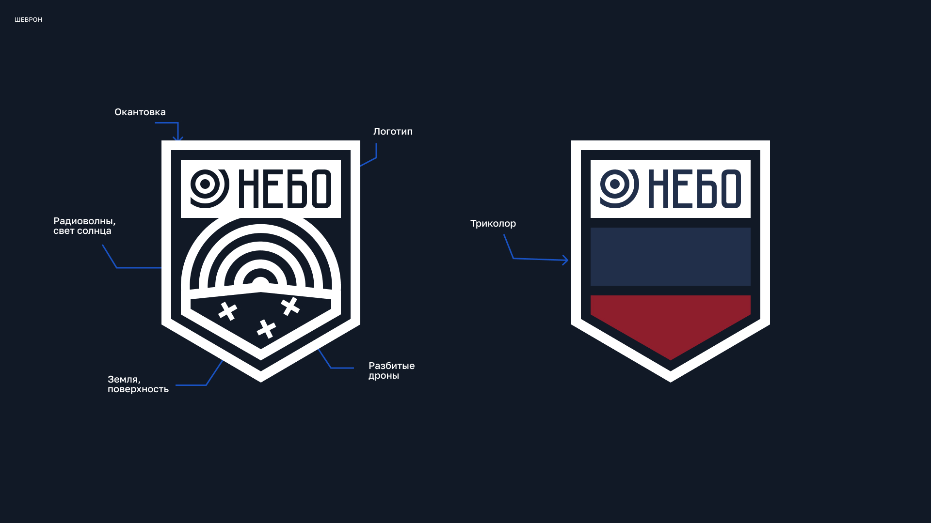 НЕБО — Изображение №7 — Интерфейсы, Брендинг на Dprofile