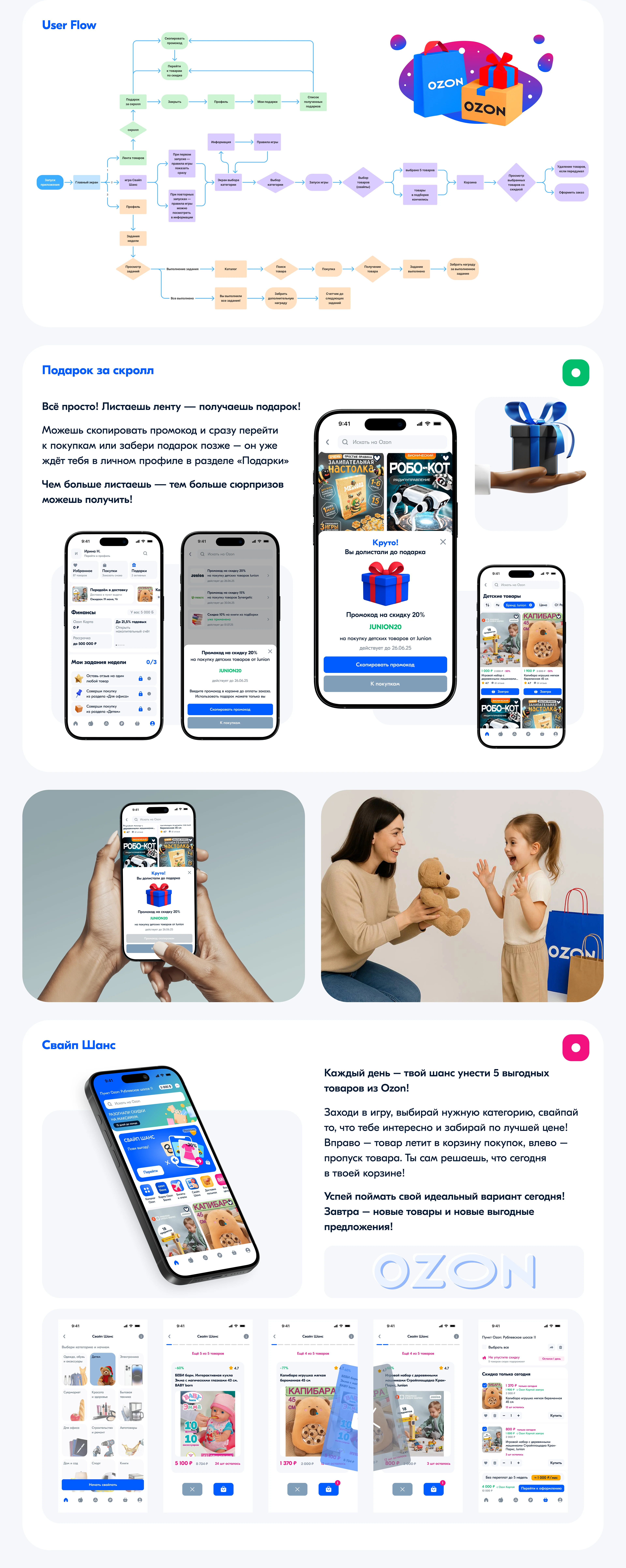 OZON / Система рекомендаций — Изображение №2 — Интерфейсы на Dprofile