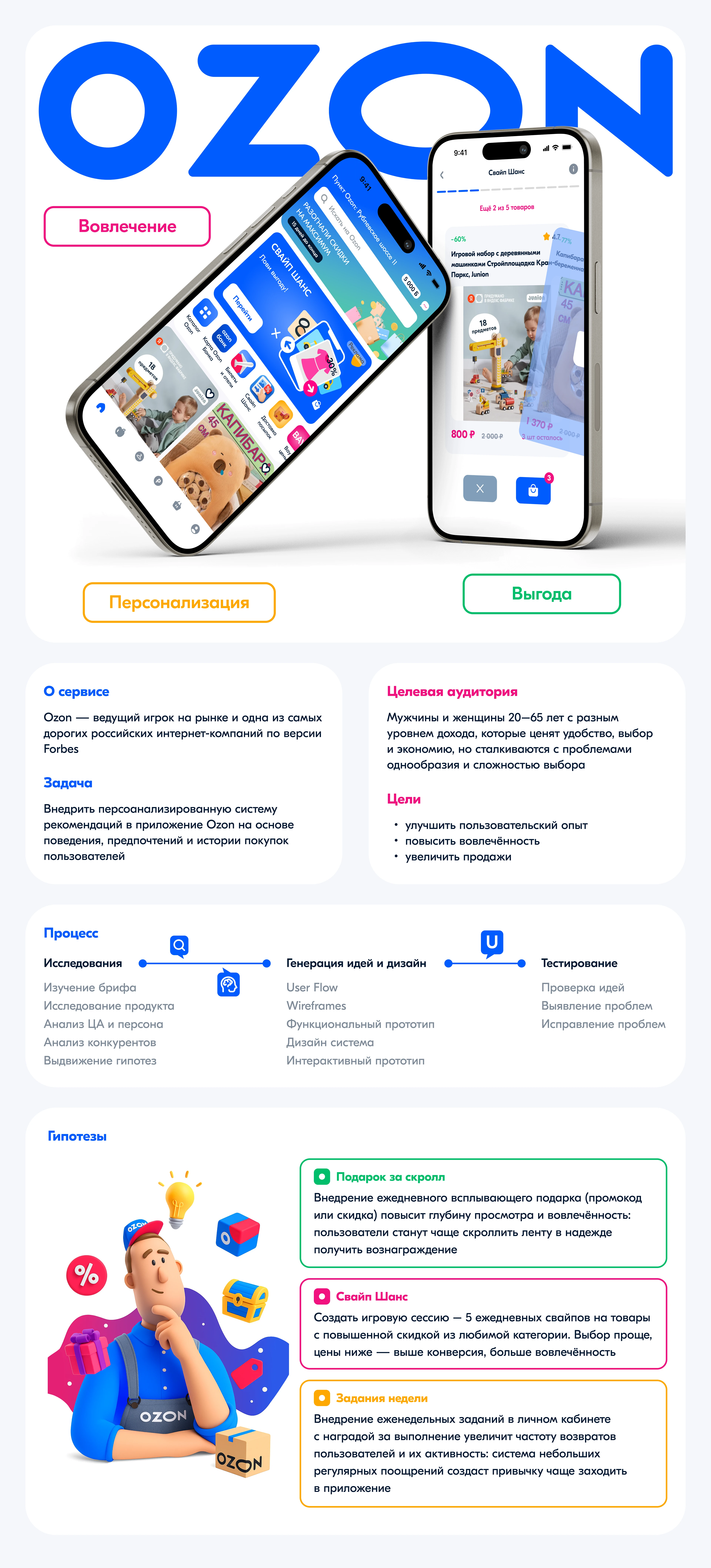 OZON / Система рекомендаций — Изображение №1 — Интерфейсы на Dprofile