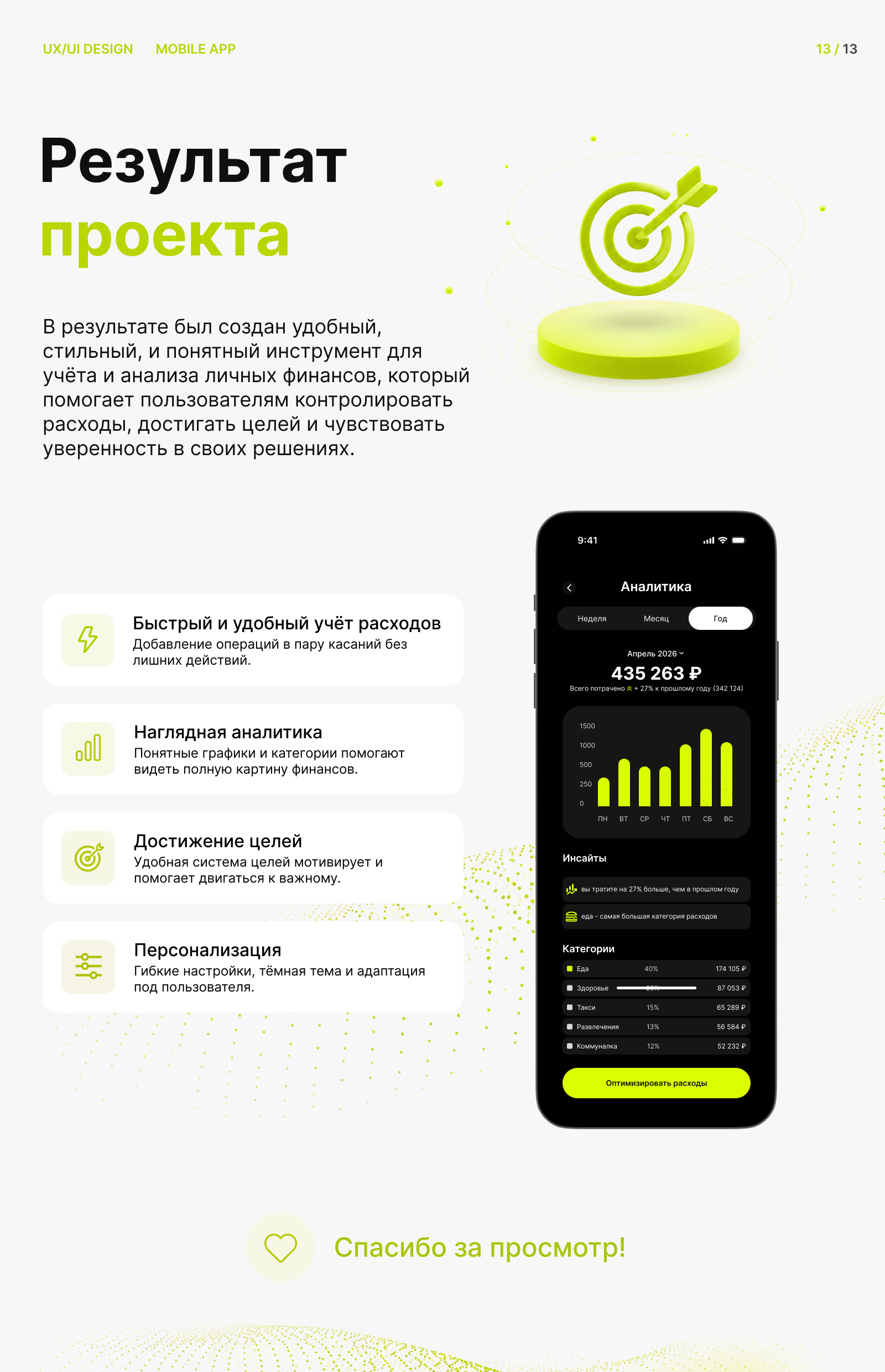 Finance Tracker App — Изображение №12 — Интерфейсы на Dprofile