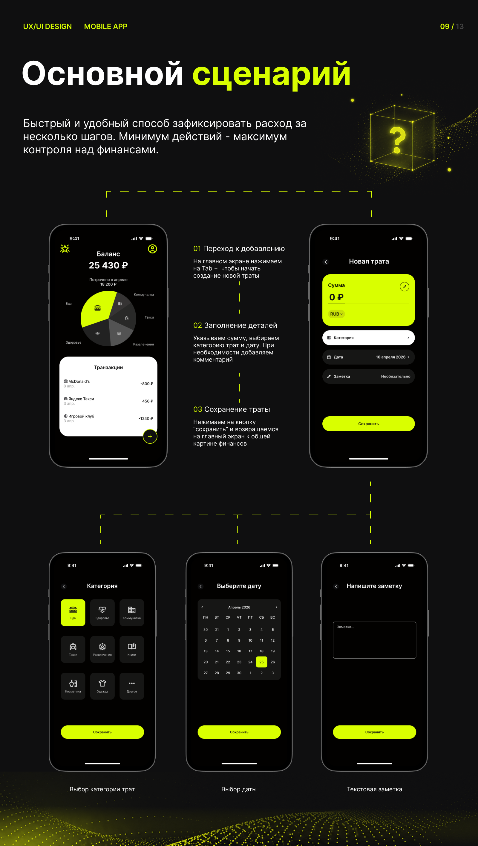 Finance Tracker App — Изображение №8 — Интерфейсы на Dprofile