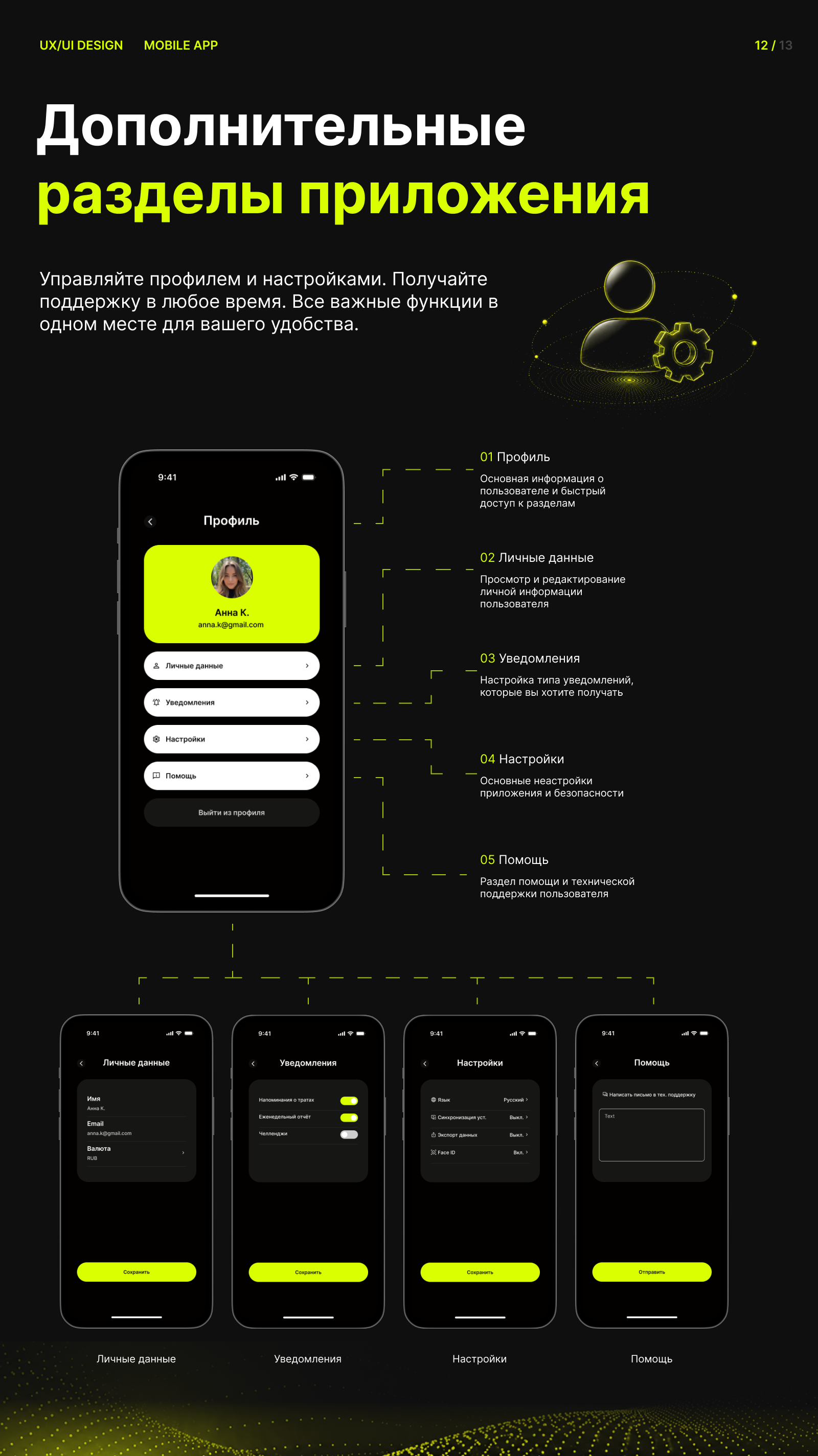 Finance Tracker App — Изображение №11 — Интерфейсы на Dprofile