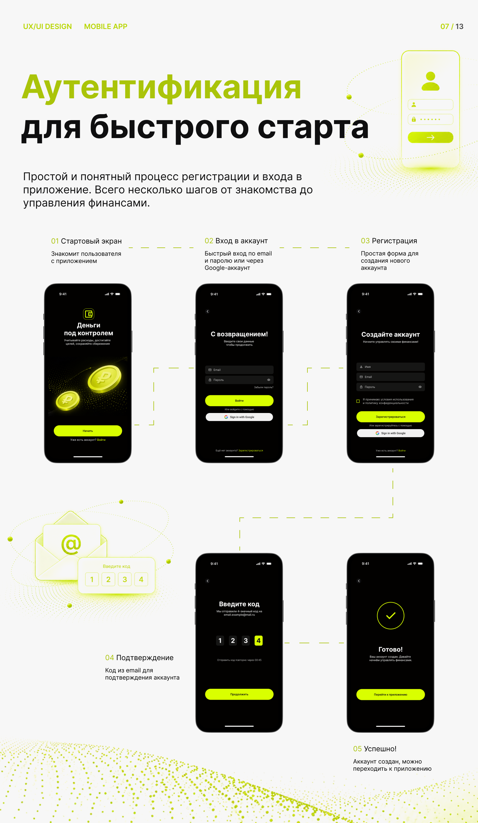 Finance Tracker App — Изображение №7 — Интерфейсы на Dprofile