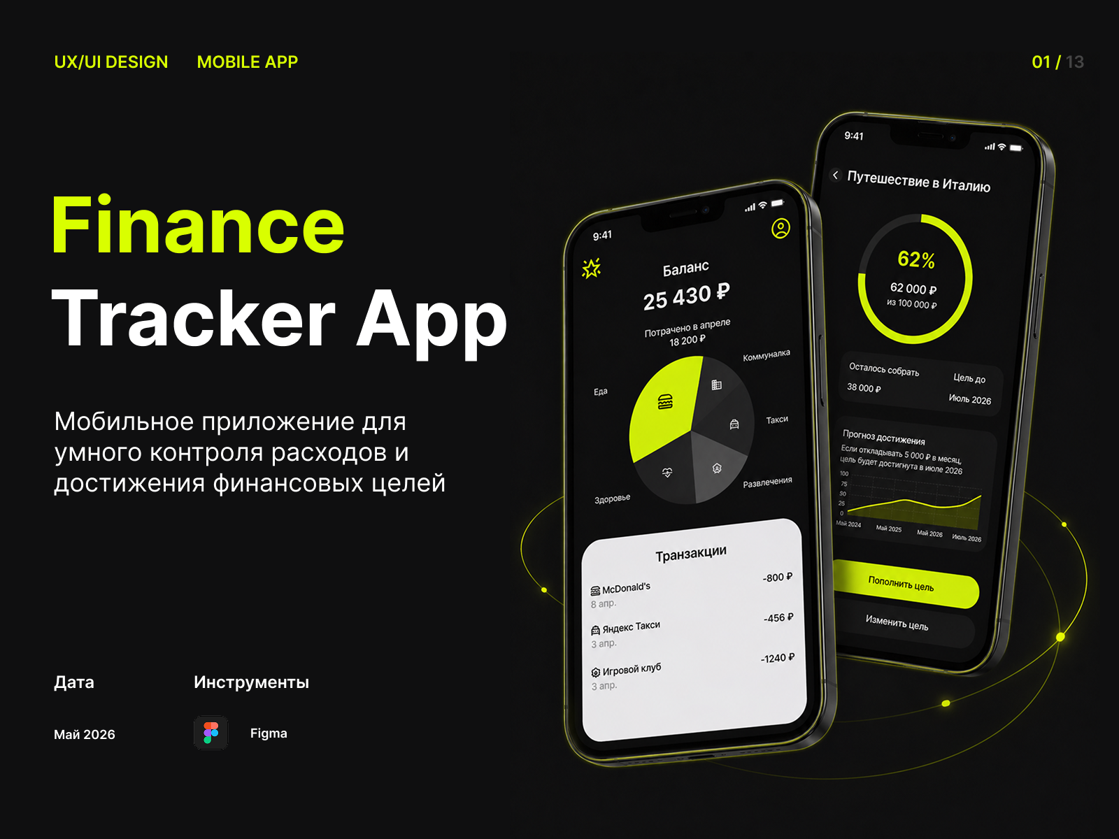 Finance Tracker App — Изображение №1 — Интерфейсы на Dprofile